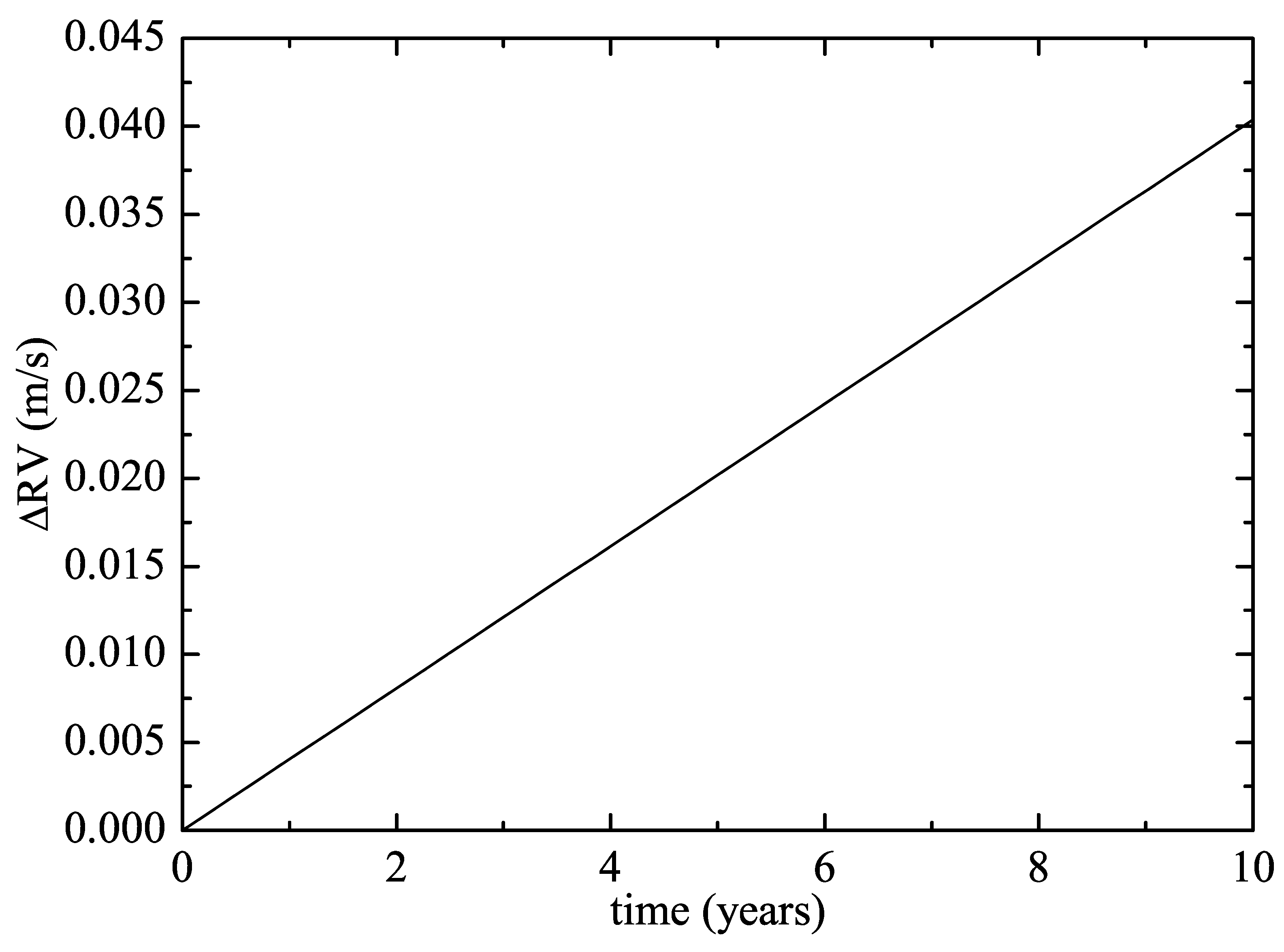 Universe 06 00209 g003