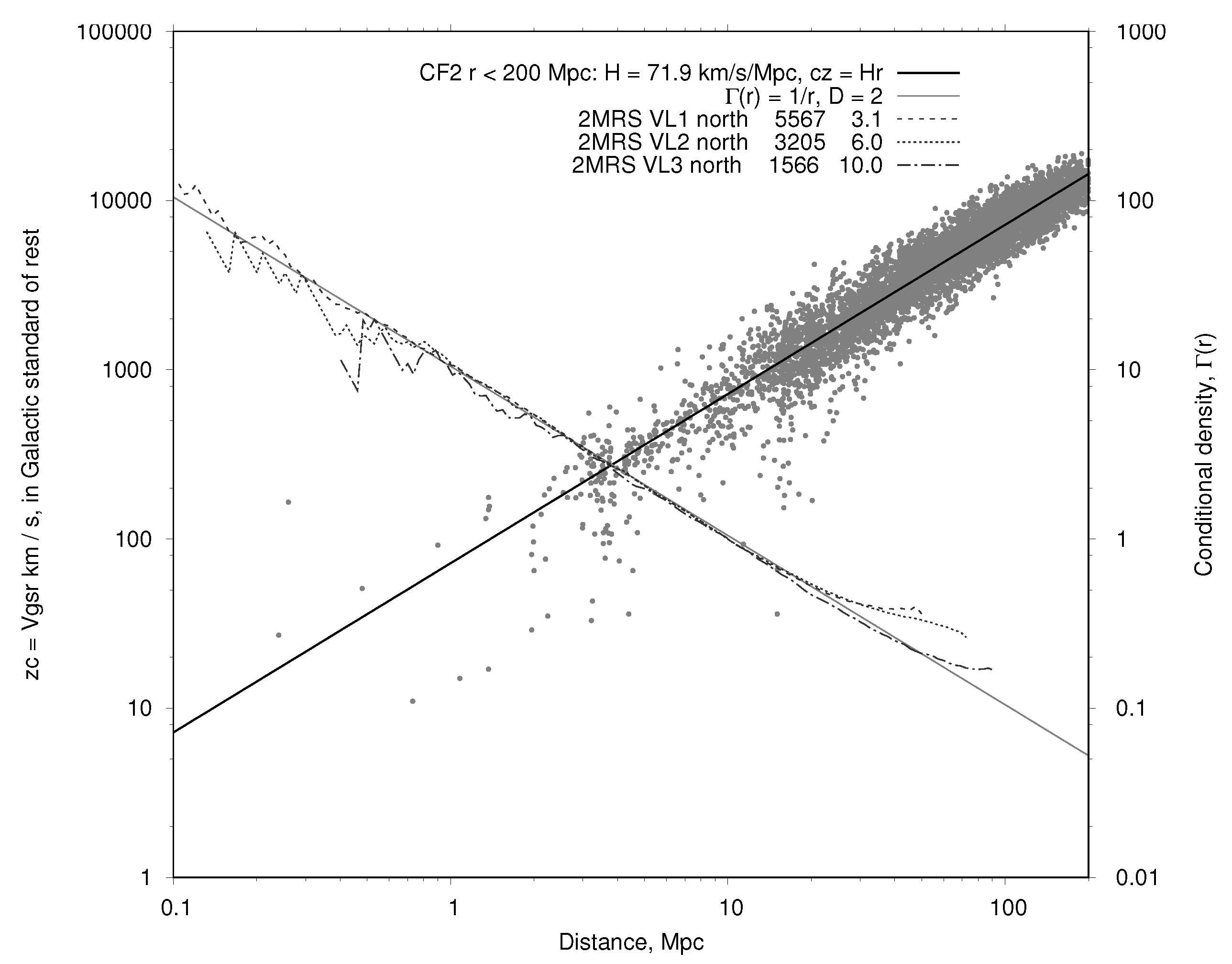 Universe 06 00212 g001