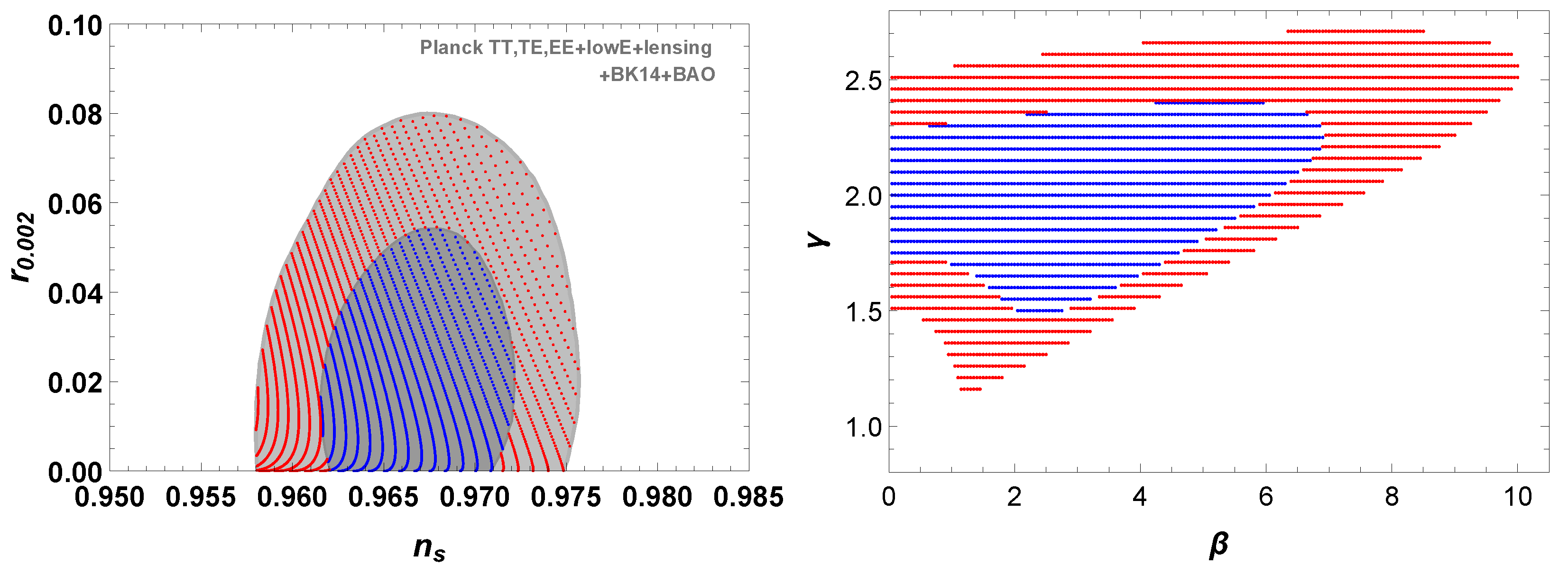Universe 06 00213 g001 Universe 06 00213 g001