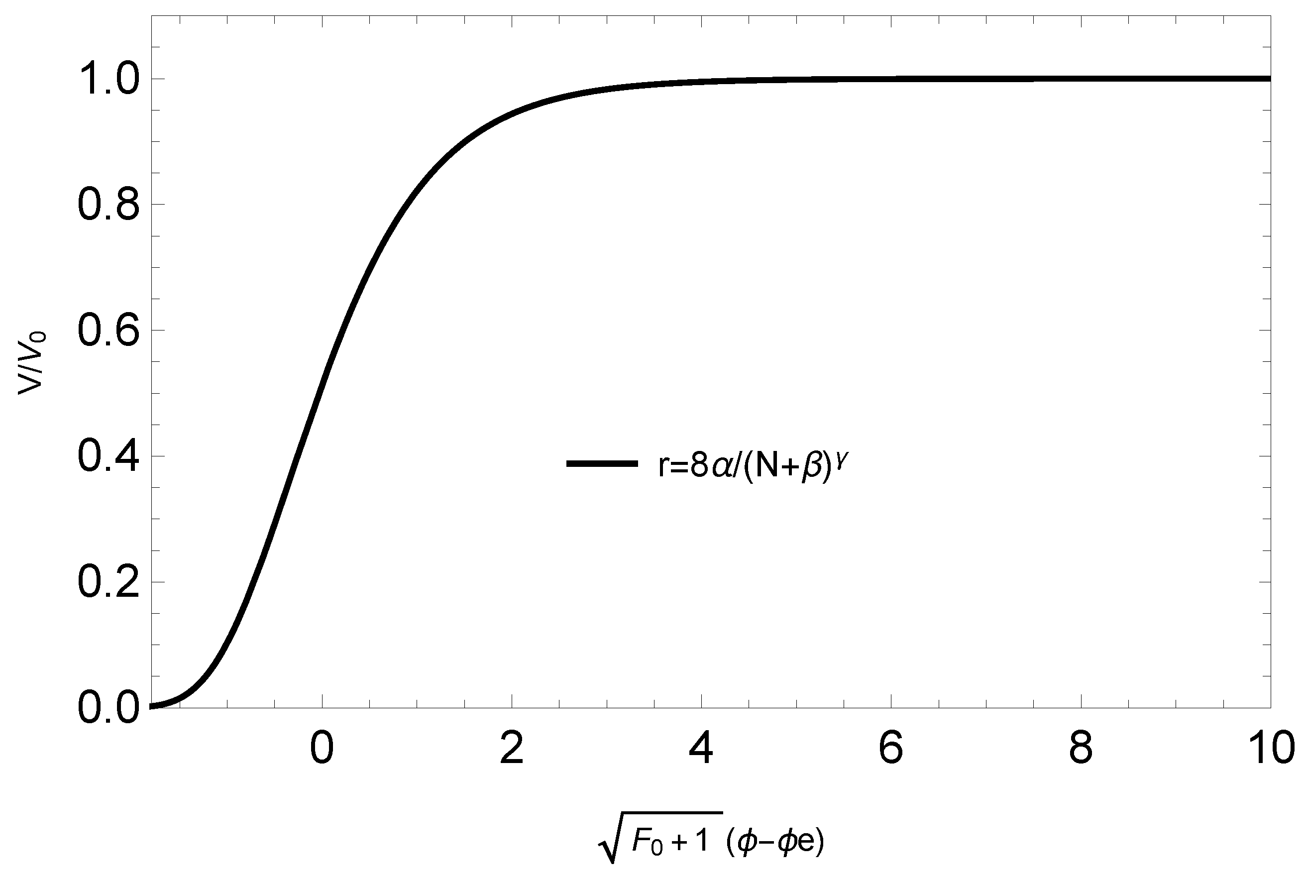 Universe 06 00213 g002 Universe 06 00213 g002