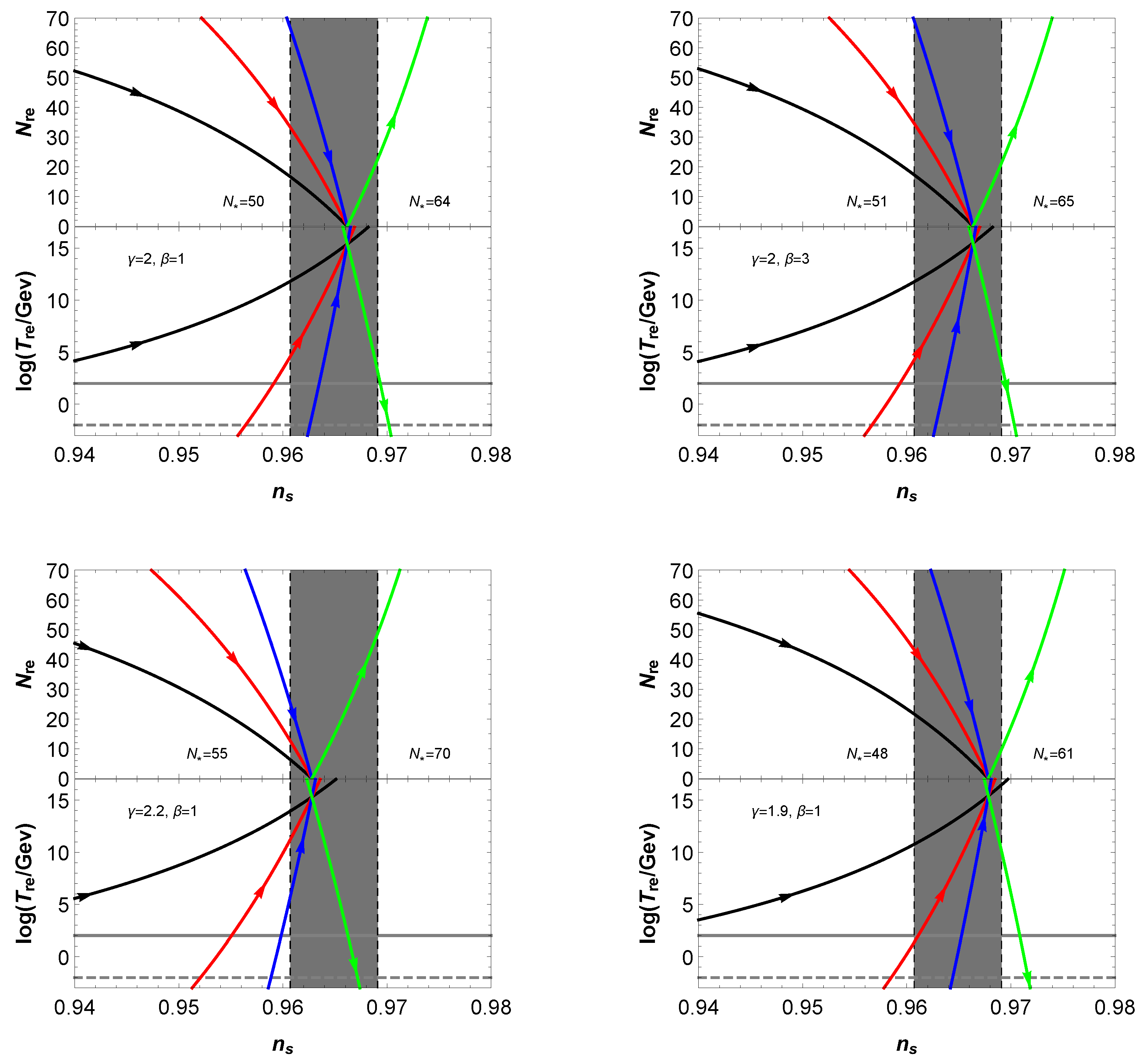 Universe 06 00213 g003 Universe 06 00213 g003