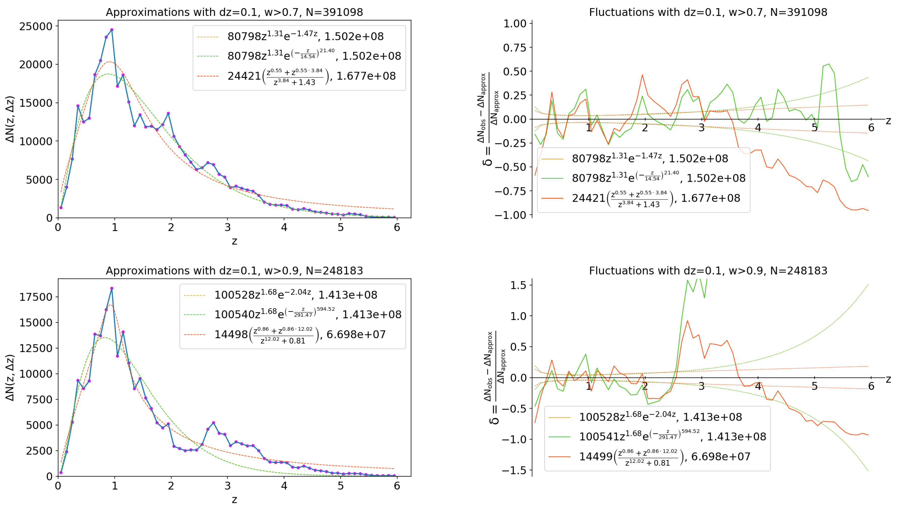 Universe 06 00215 g004