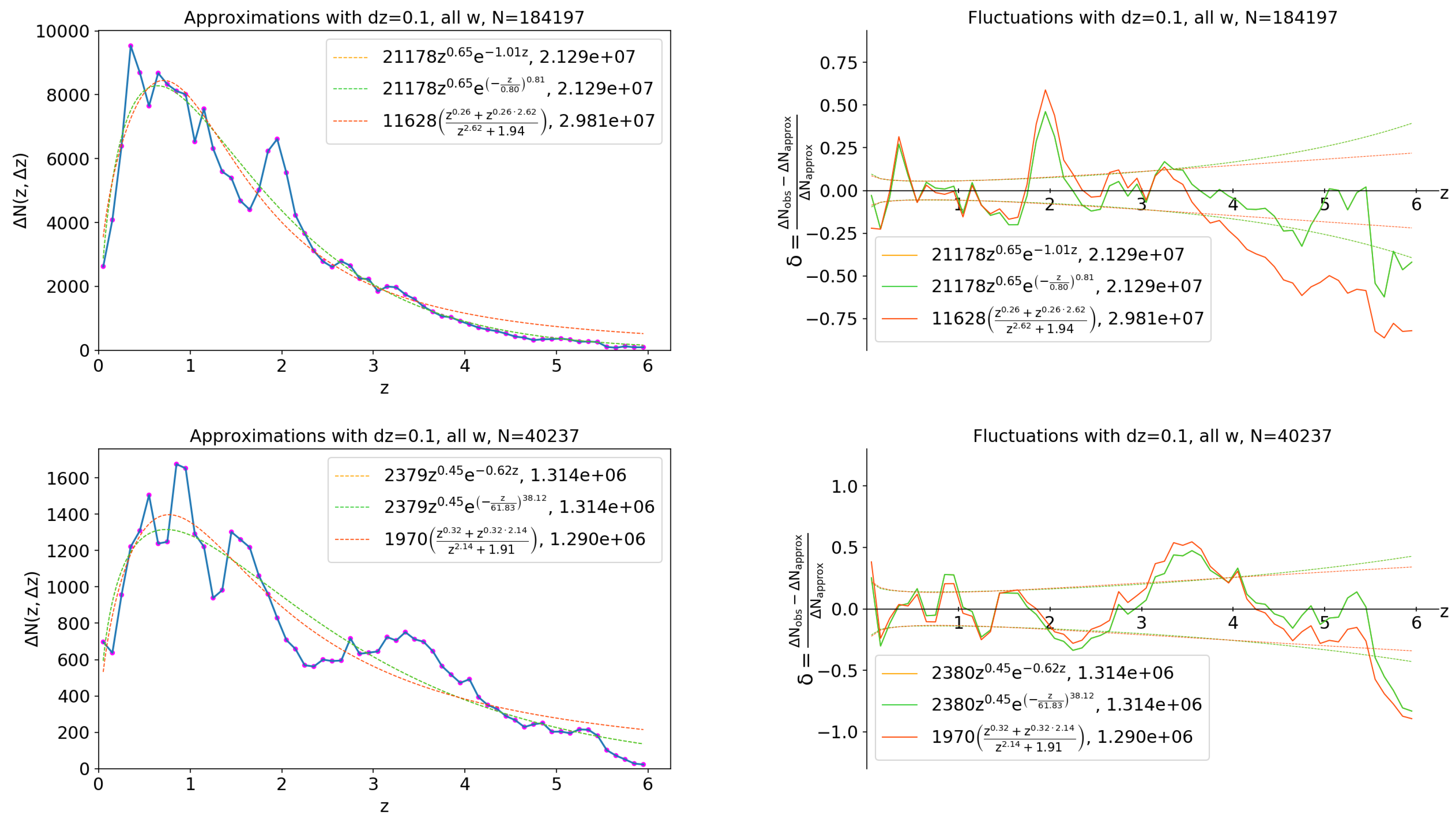 Universe 06 00215 g0a2