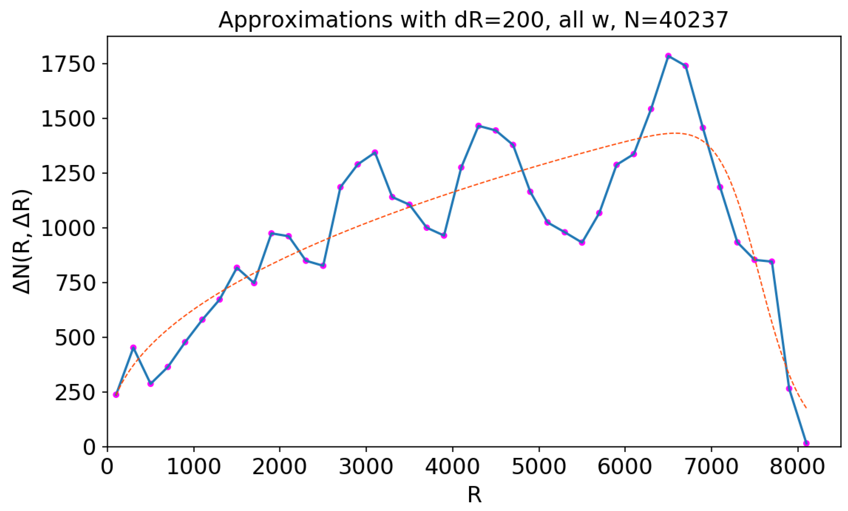 Universe 06 00215 g0a3