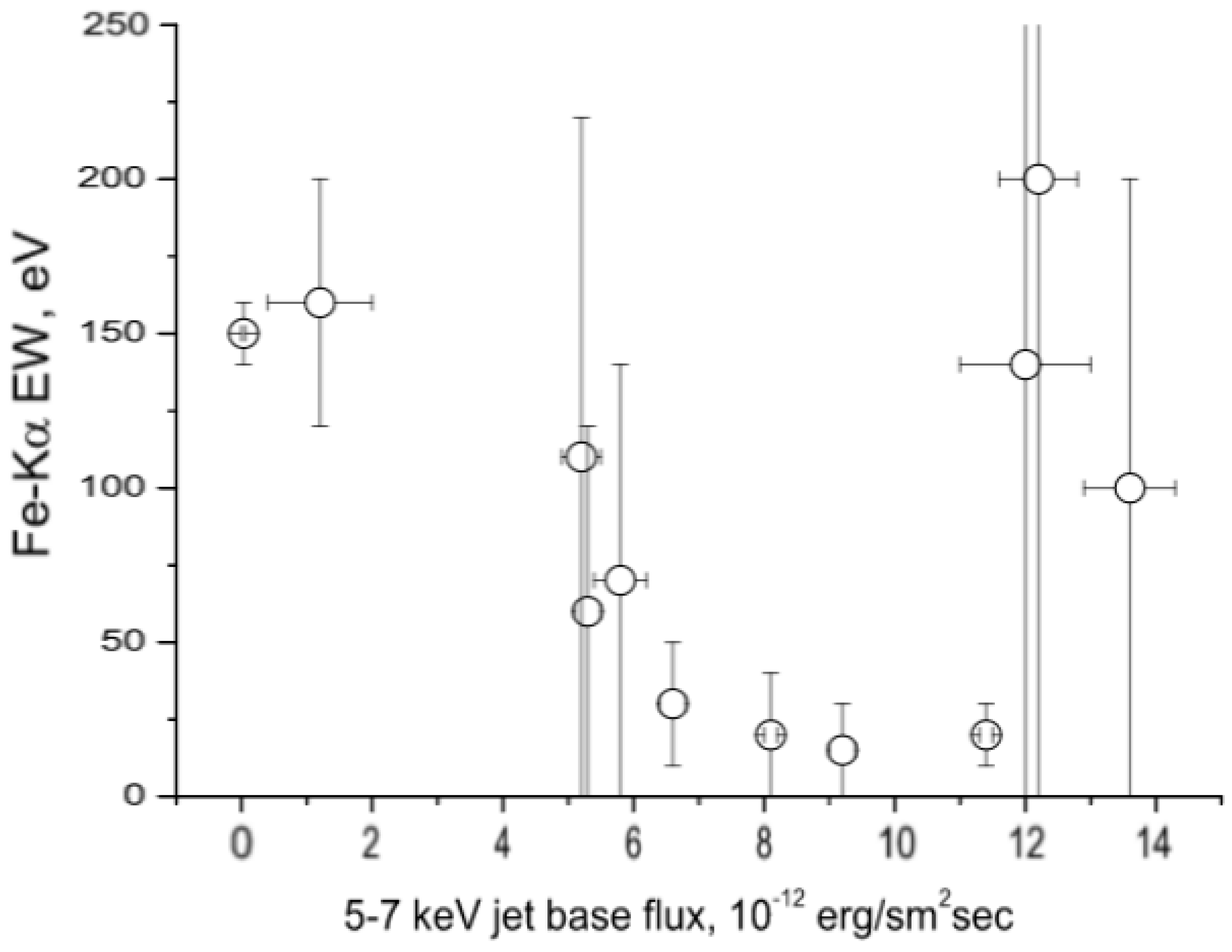 Universe 06 00219 g003