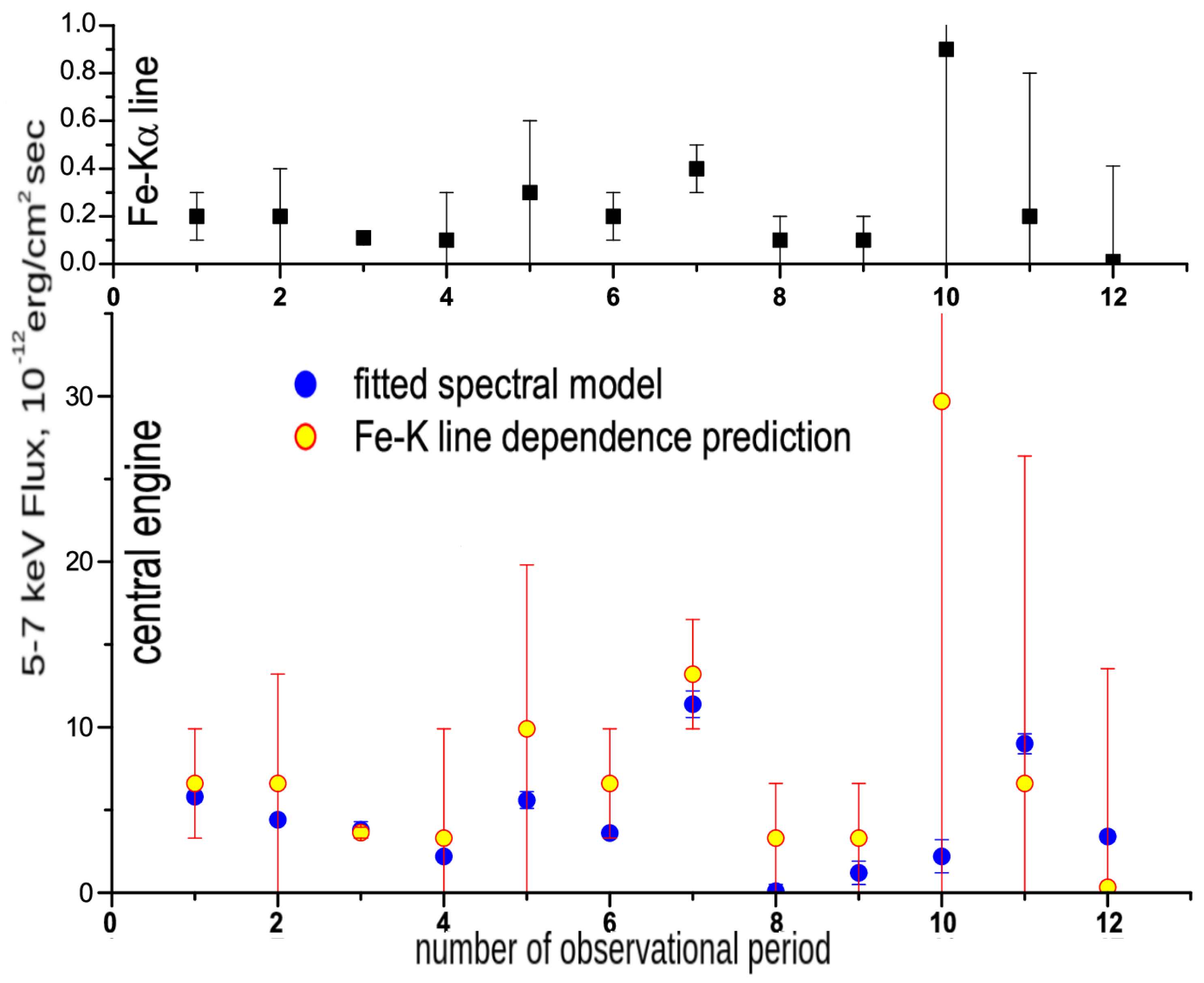 Universe 06 00219 g004
