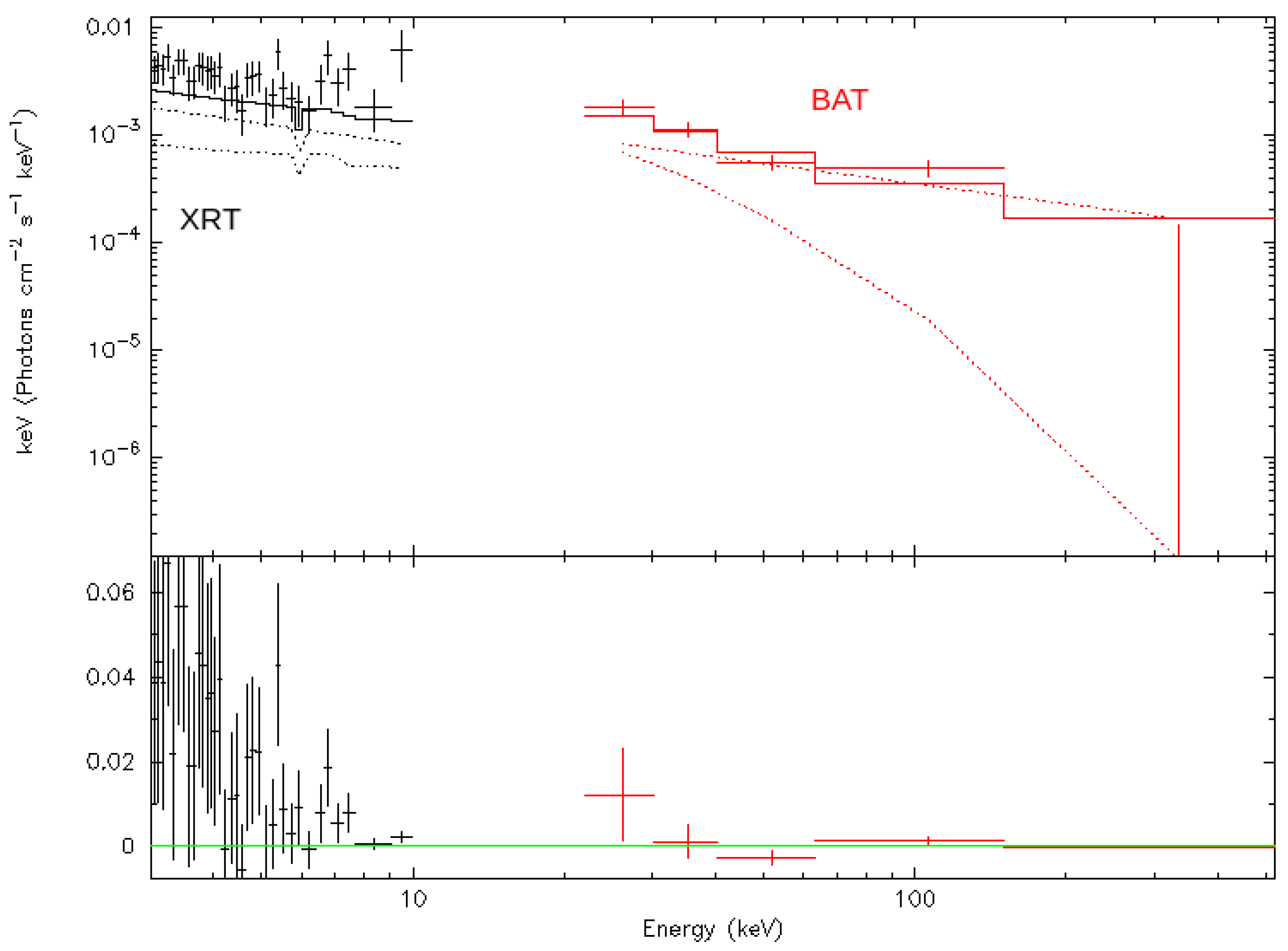 Universe 06 00219 g0a12