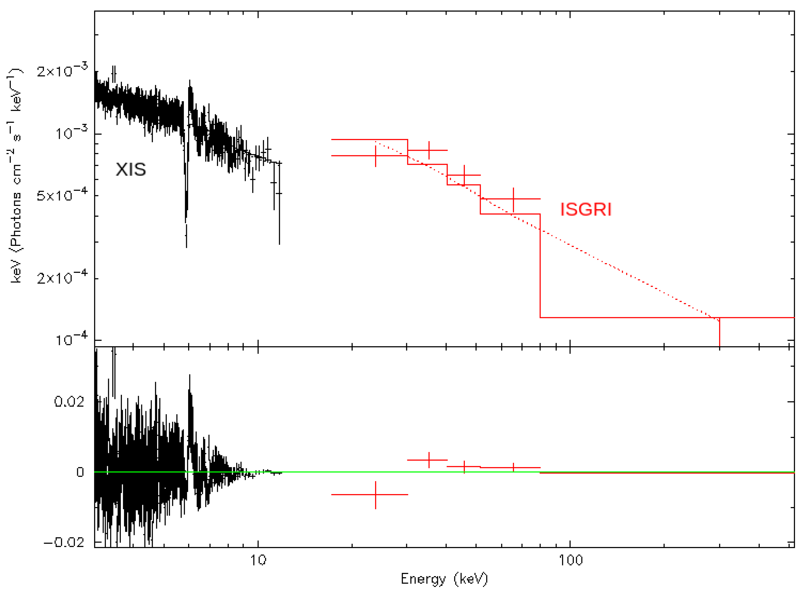 Universe 06 00219 g0a3