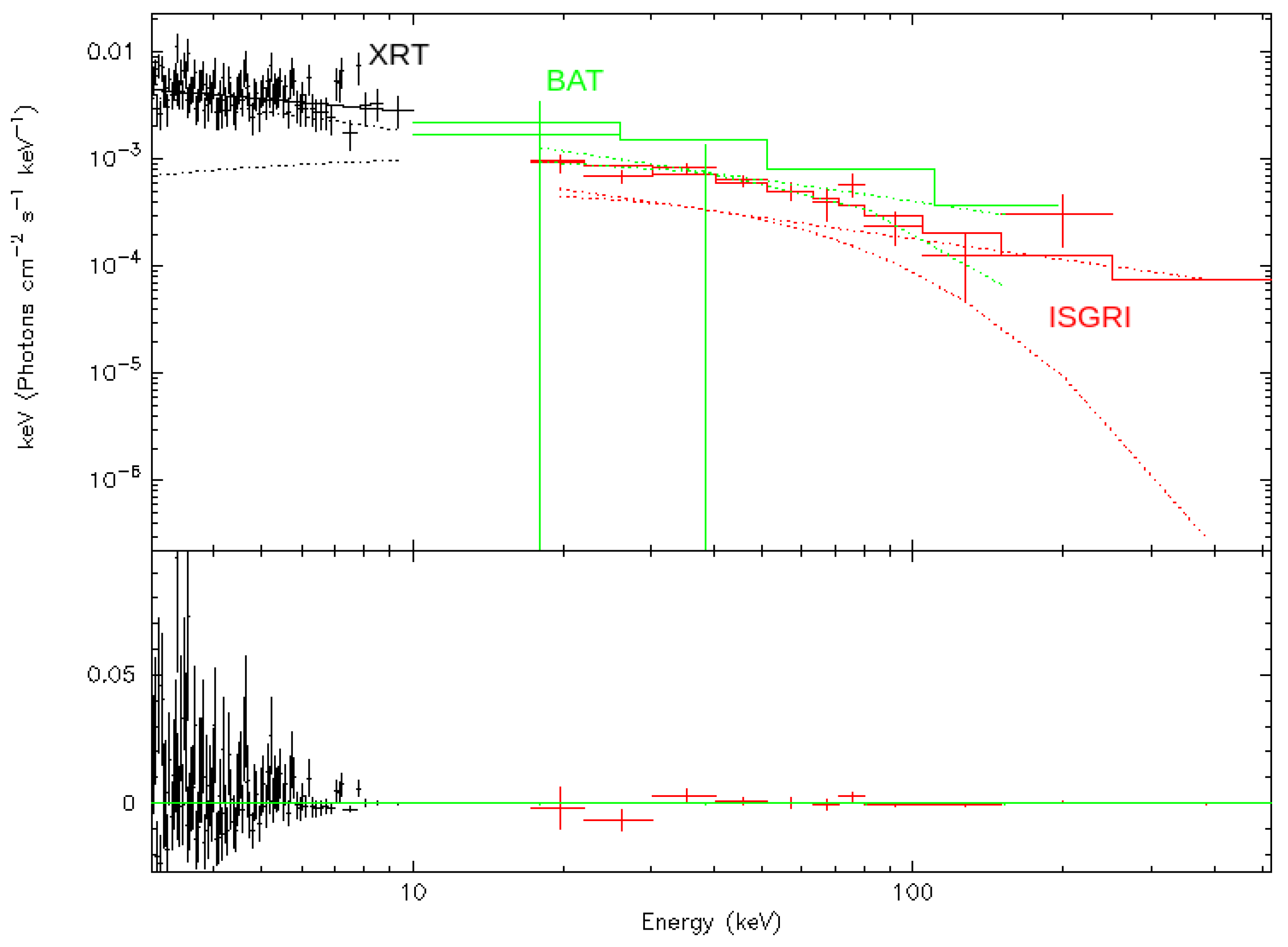 Universe 06 00219 g0a4