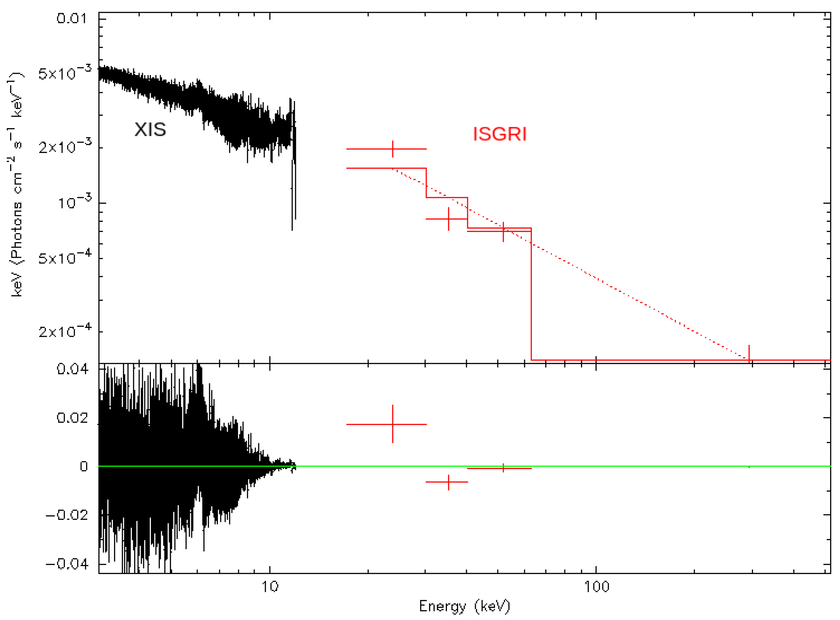 Universe 06 00219 g0a8