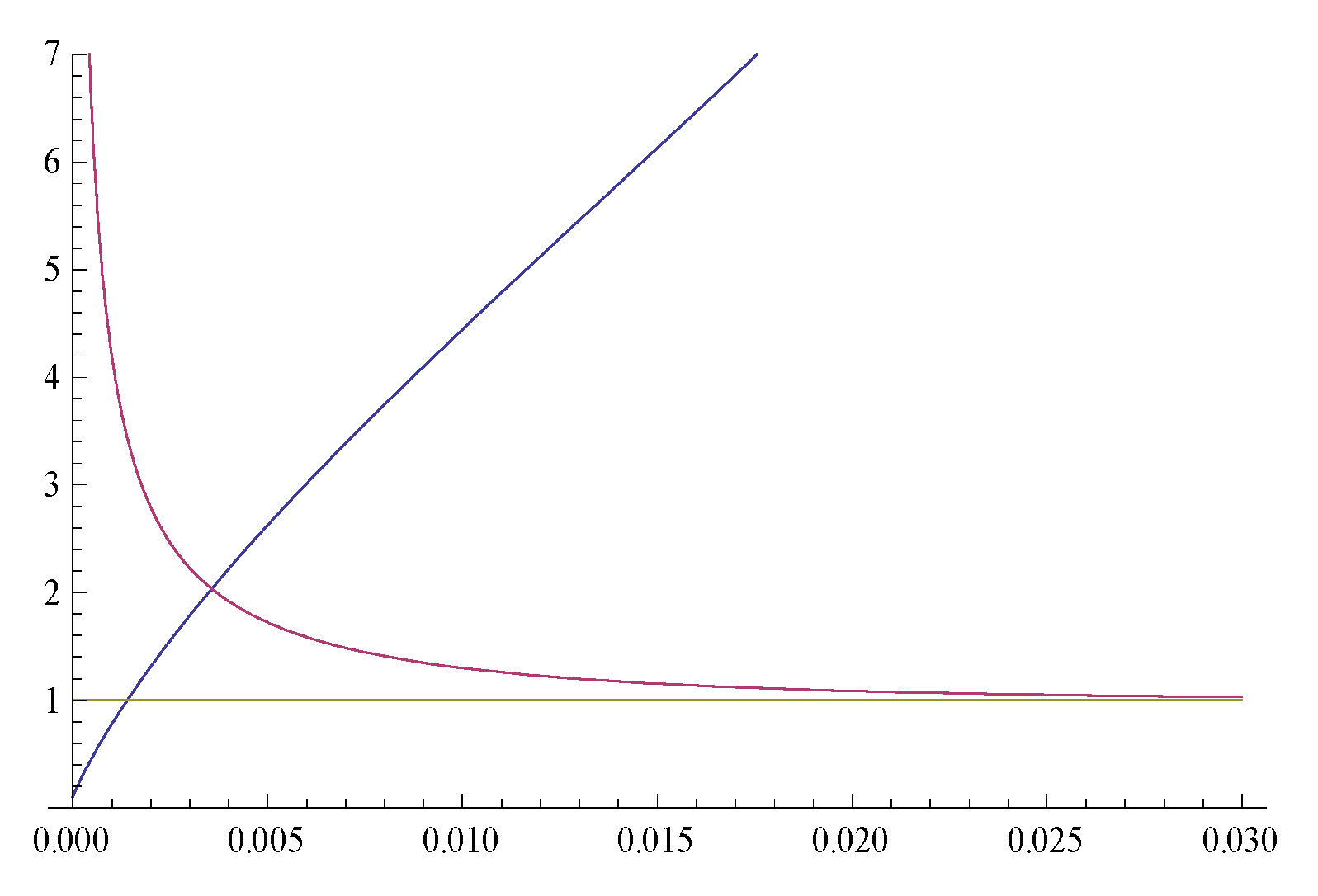 Universe 06 00230 g001 Universe 06 00230 g001