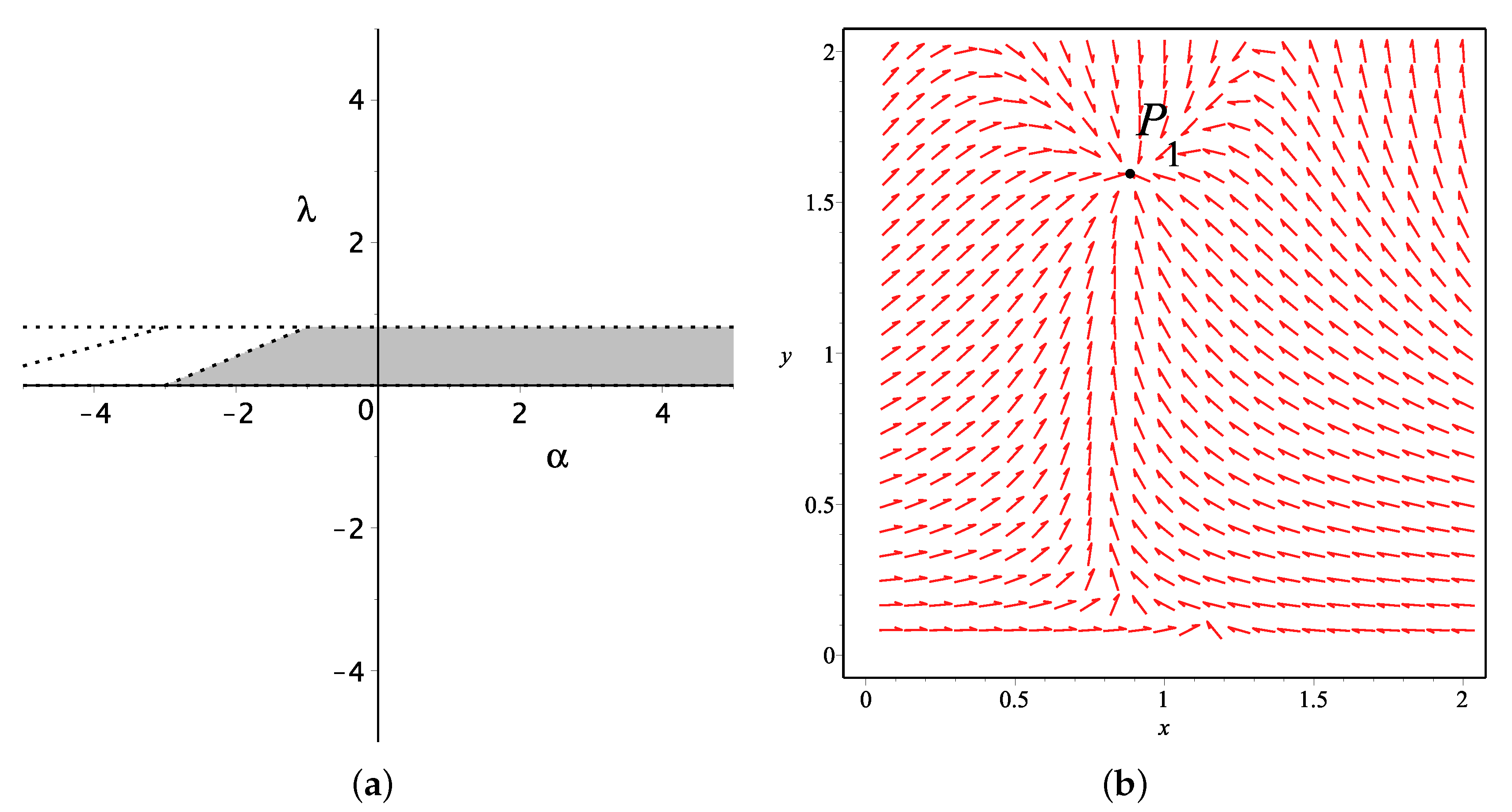 Universe 06 00244 g001 Universe 06 00244 g001