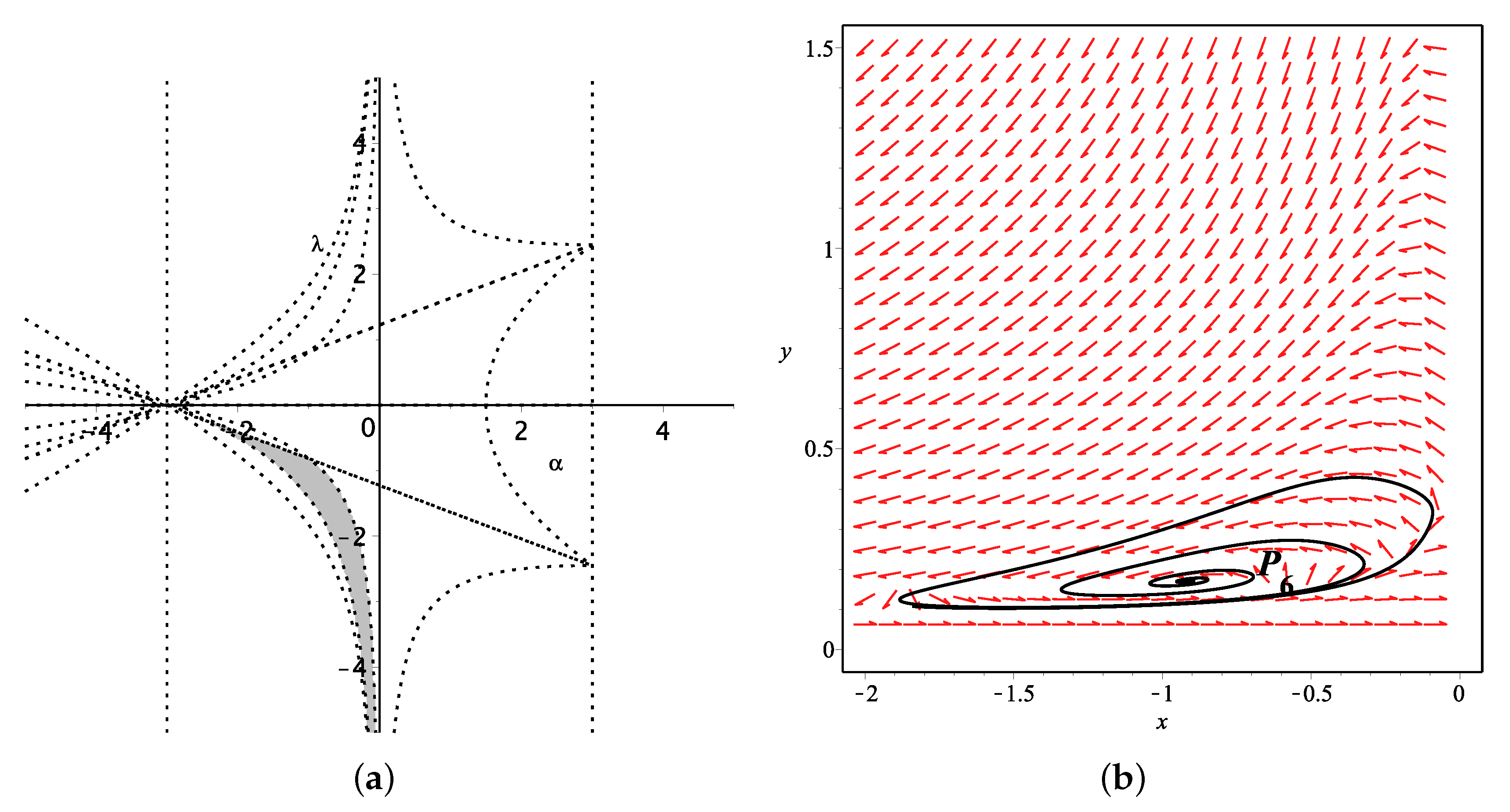 Universe 06 00244 g004 Universe 06 00244 g004