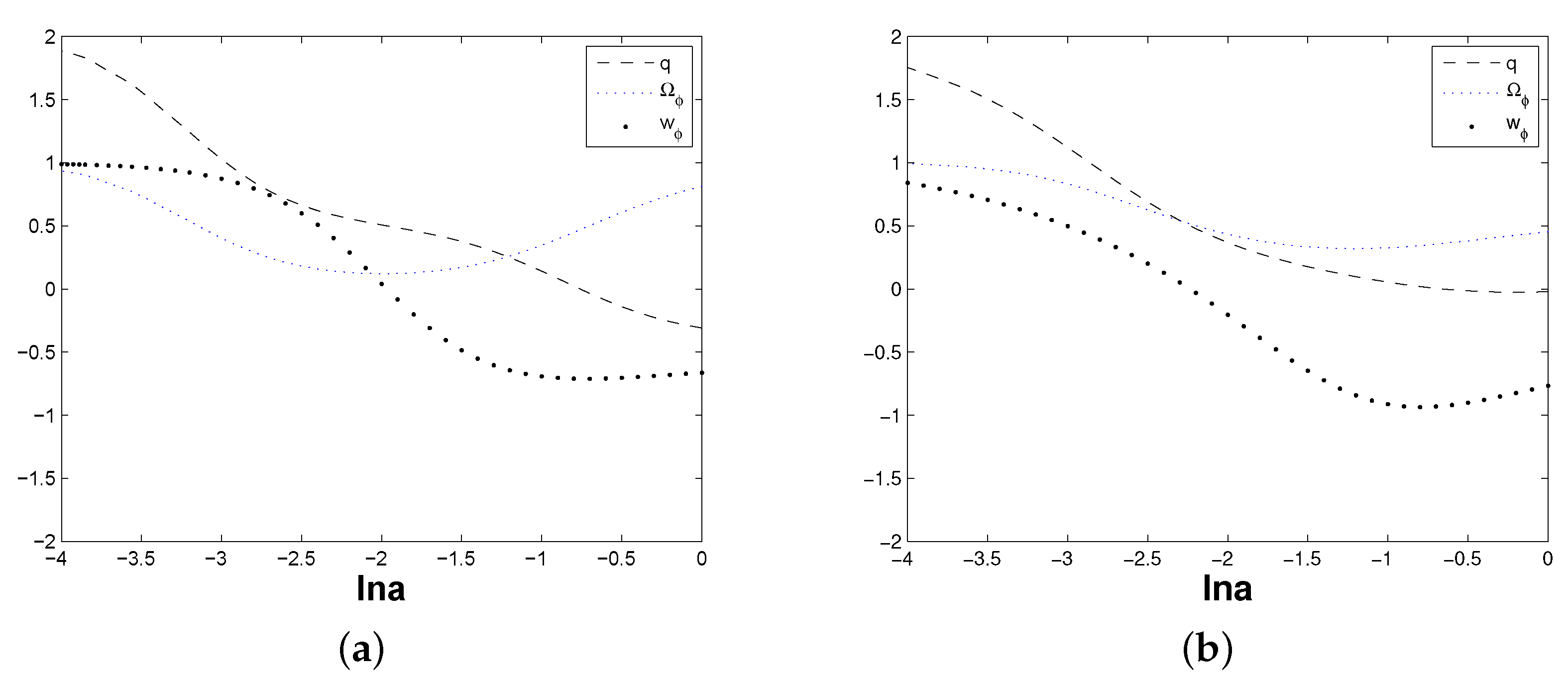 Universe 06 00244 g005 Universe 06 00244 g005