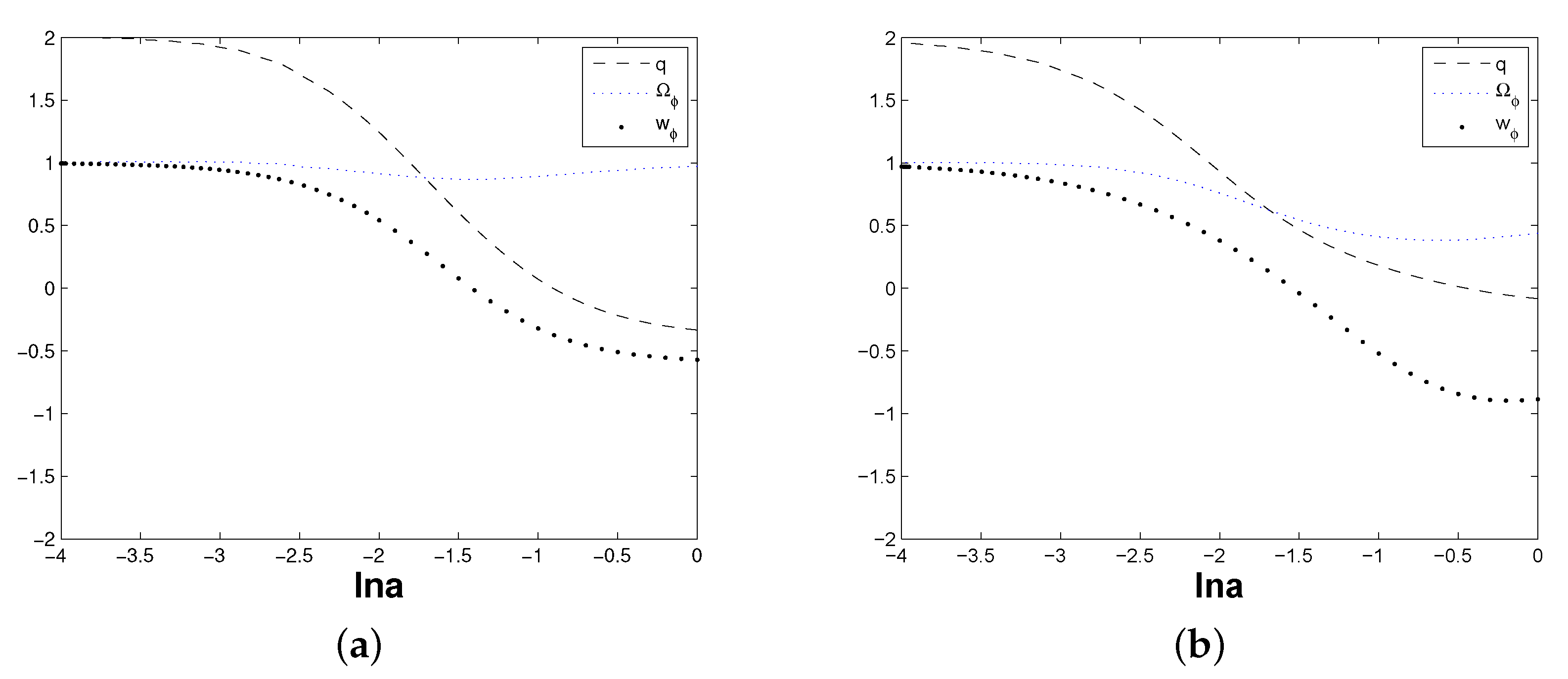 Universe 06 00244 g006 Universe 06 00244 g006