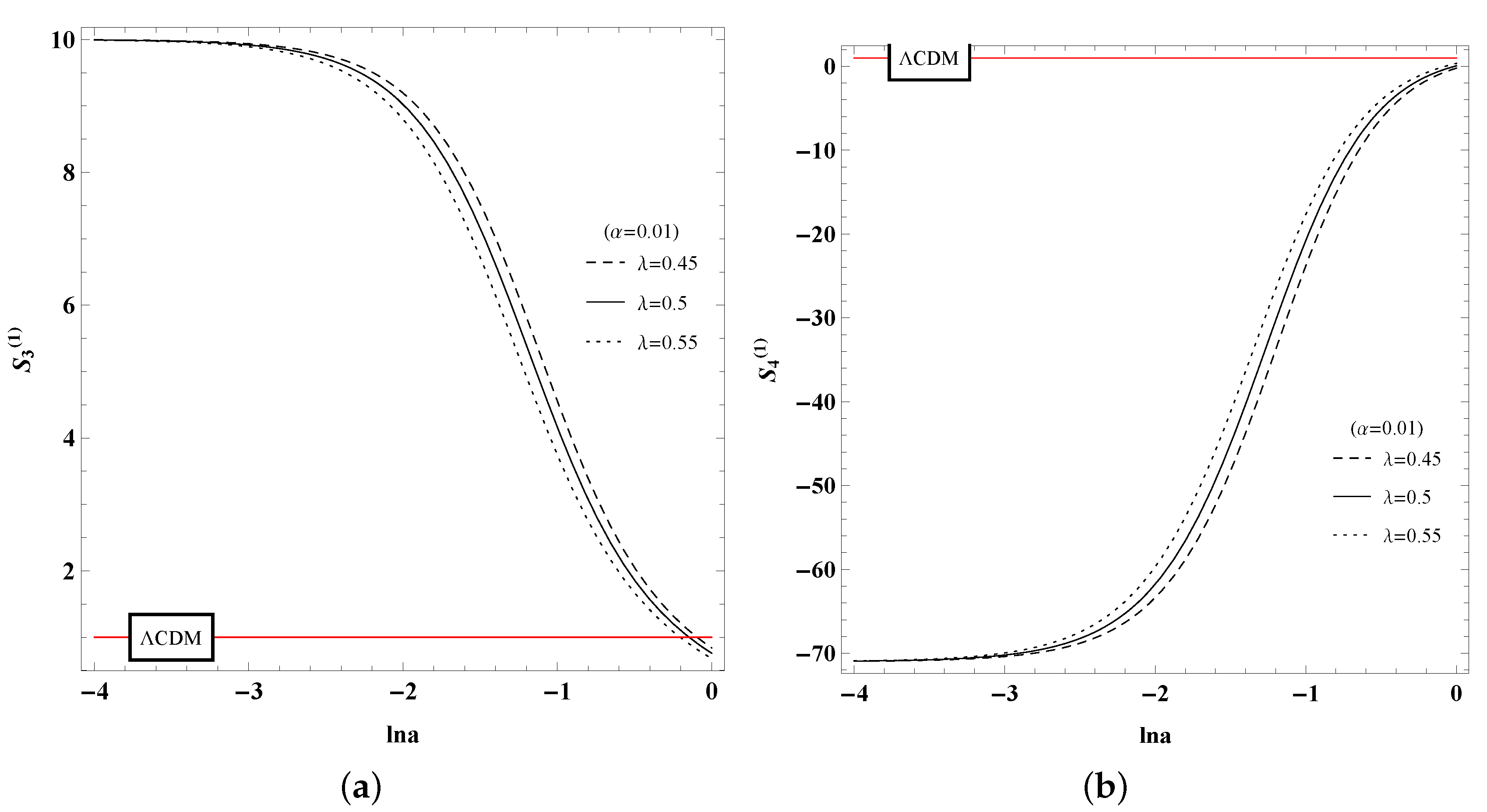 Universe 06 00244 g007 Universe 06 00244 g007