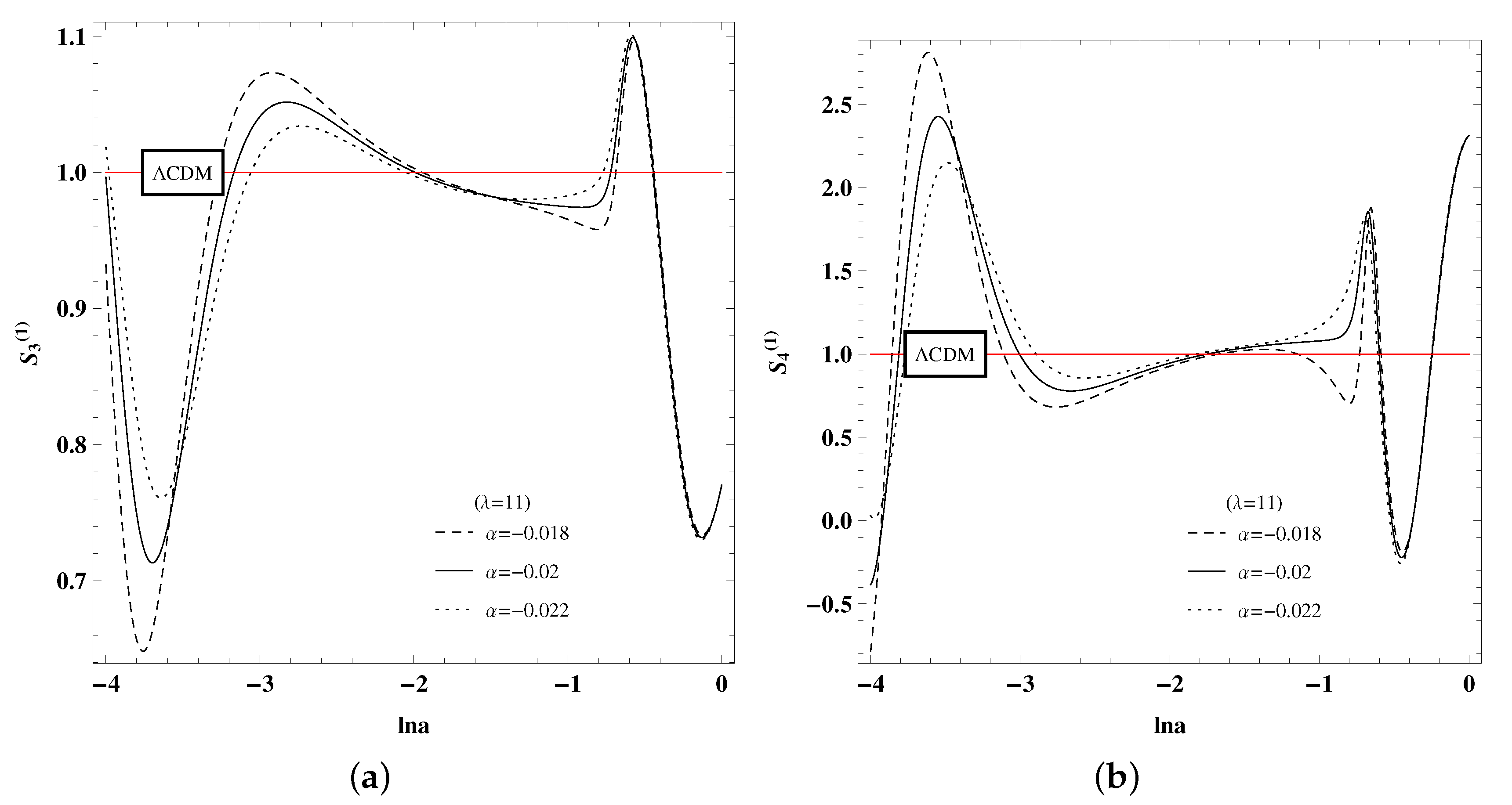 Universe 06 00244 g010 Universe 06 00244 g010