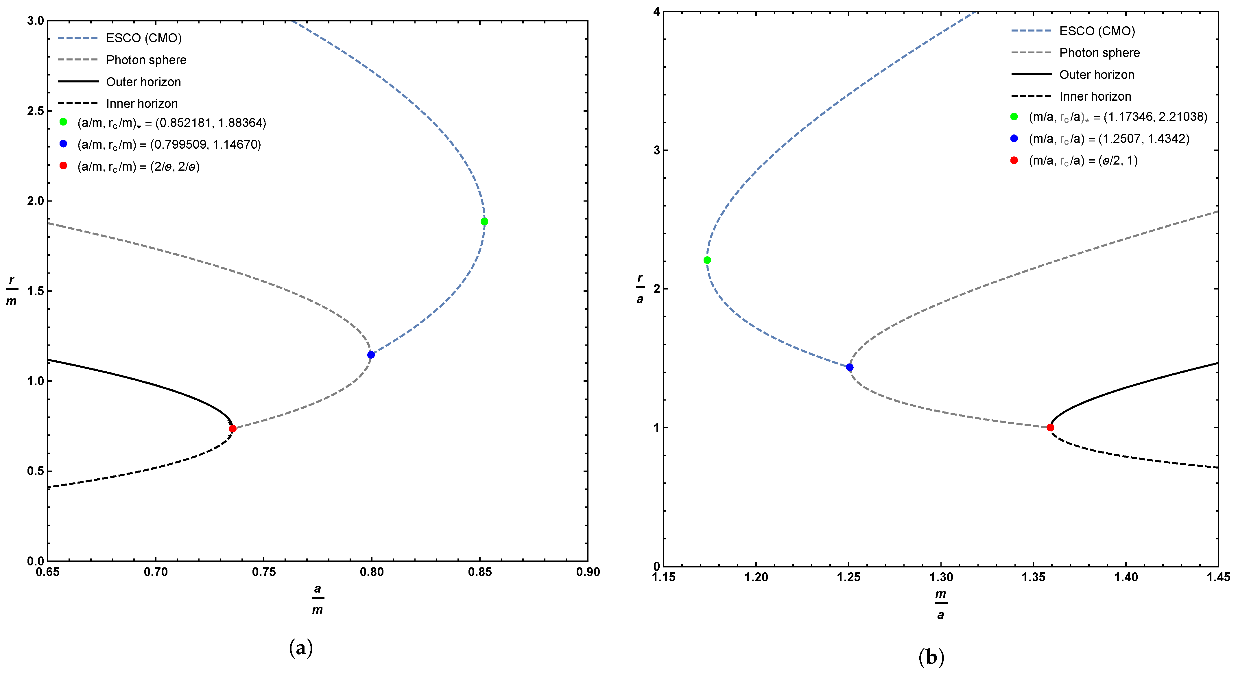 Universe 07 00002 g006 Universe 07 00002 g006