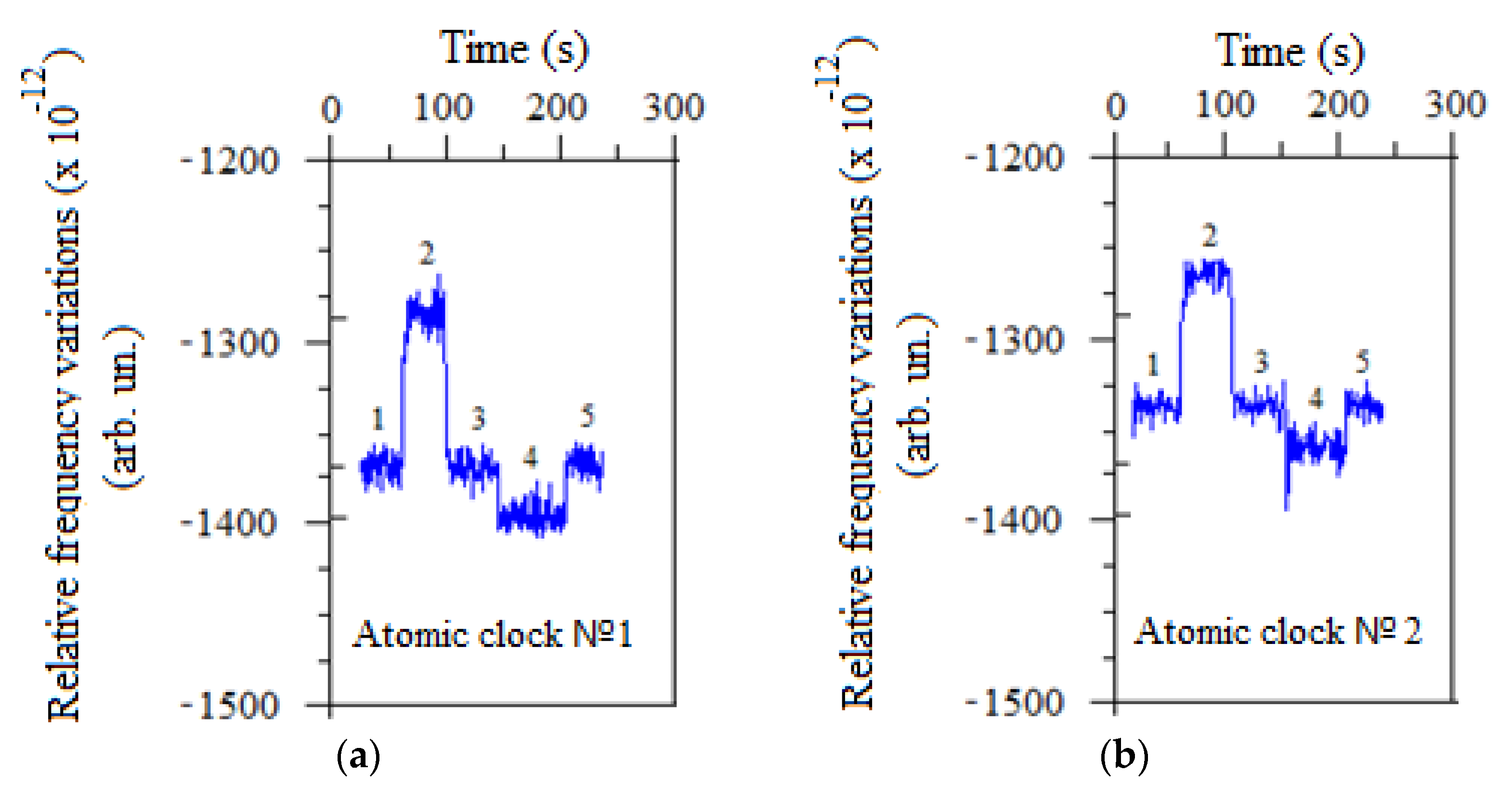 Universe 07 00003 g004