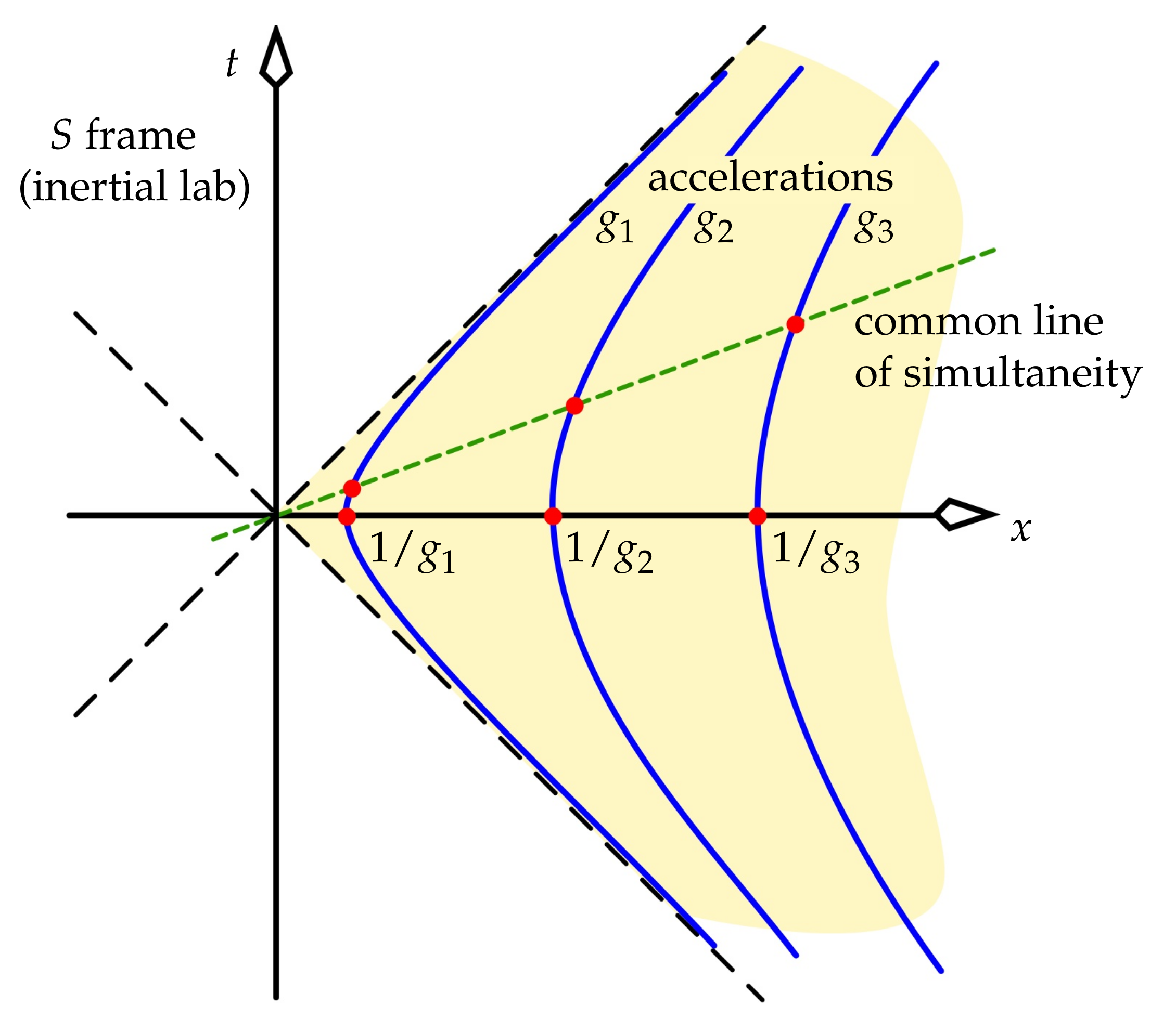 Universe 07 00004 g002