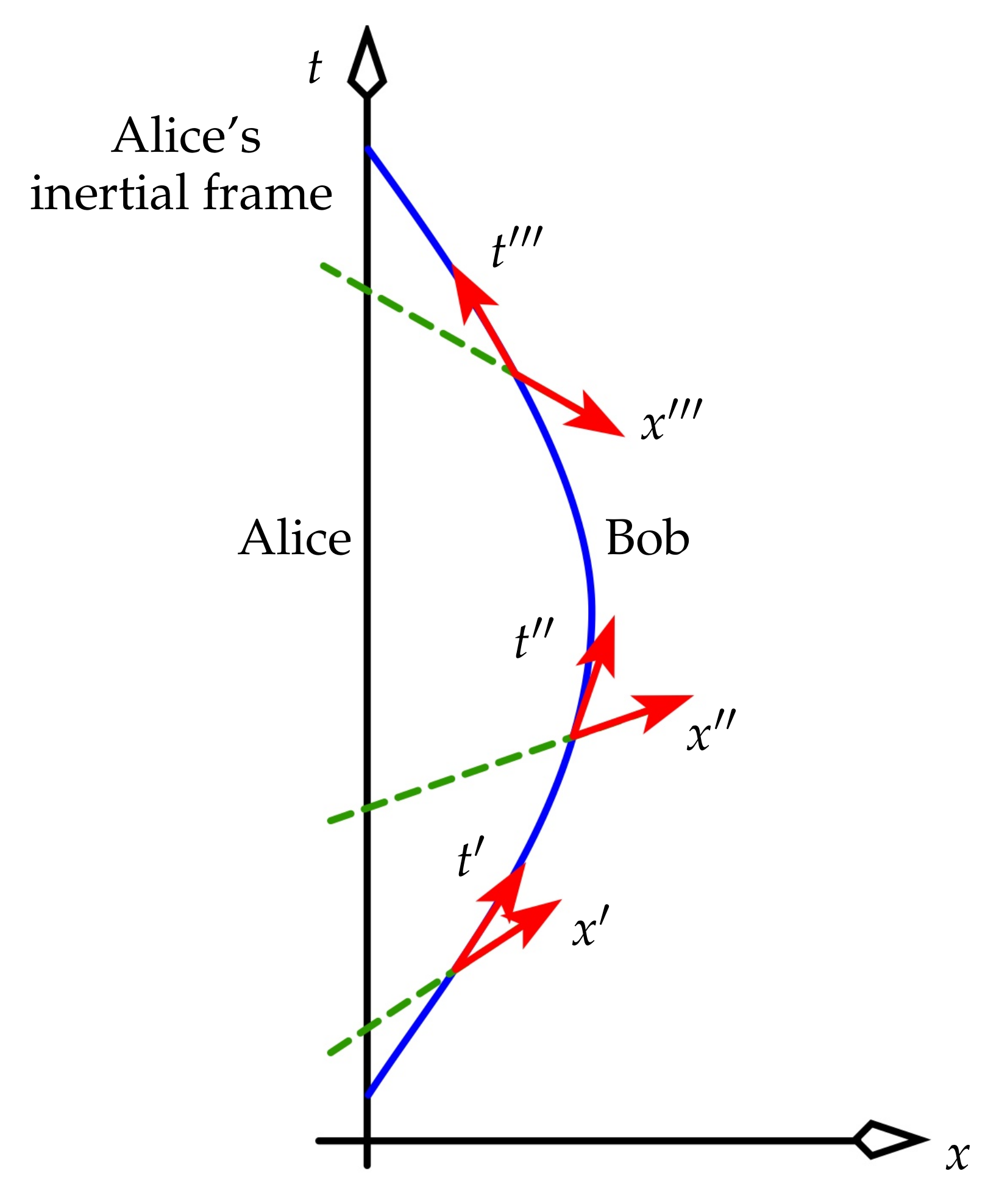 Universe 07 00004 g005