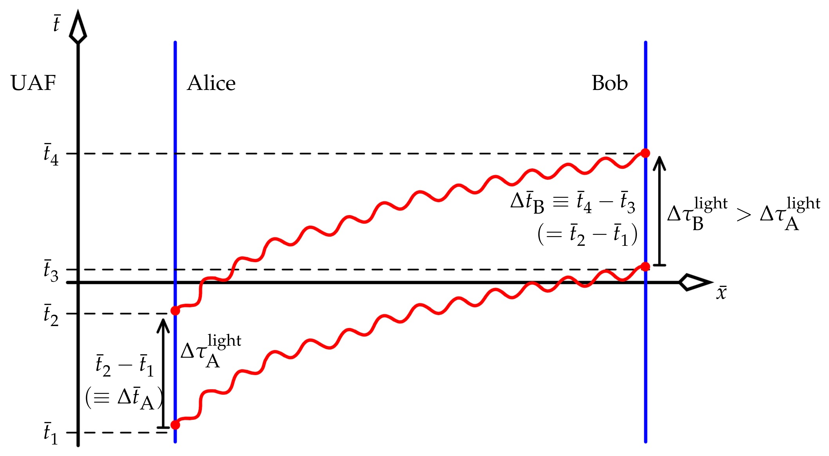 Universe 07 00004 g008