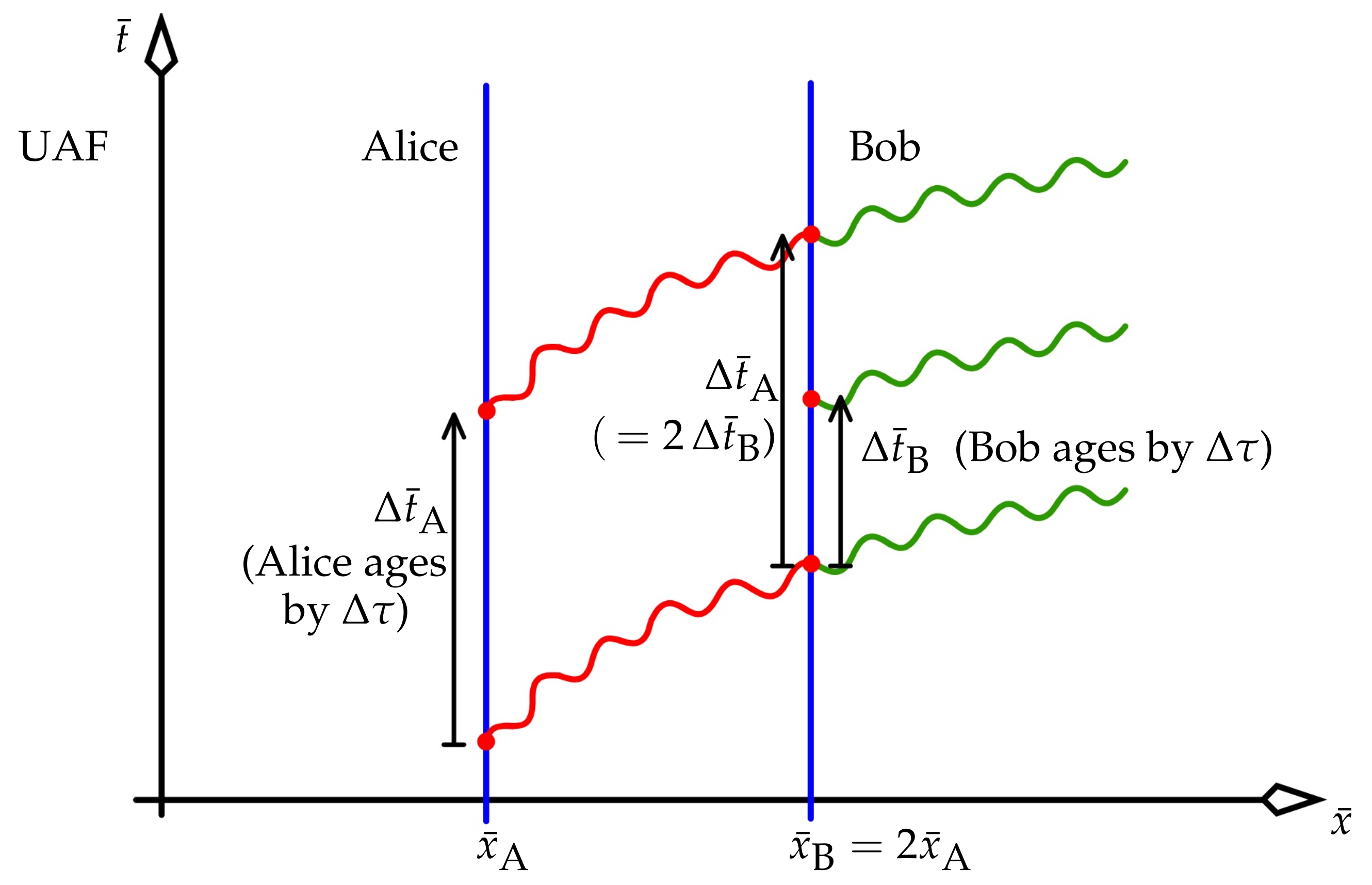 Universe 07 00004 g010