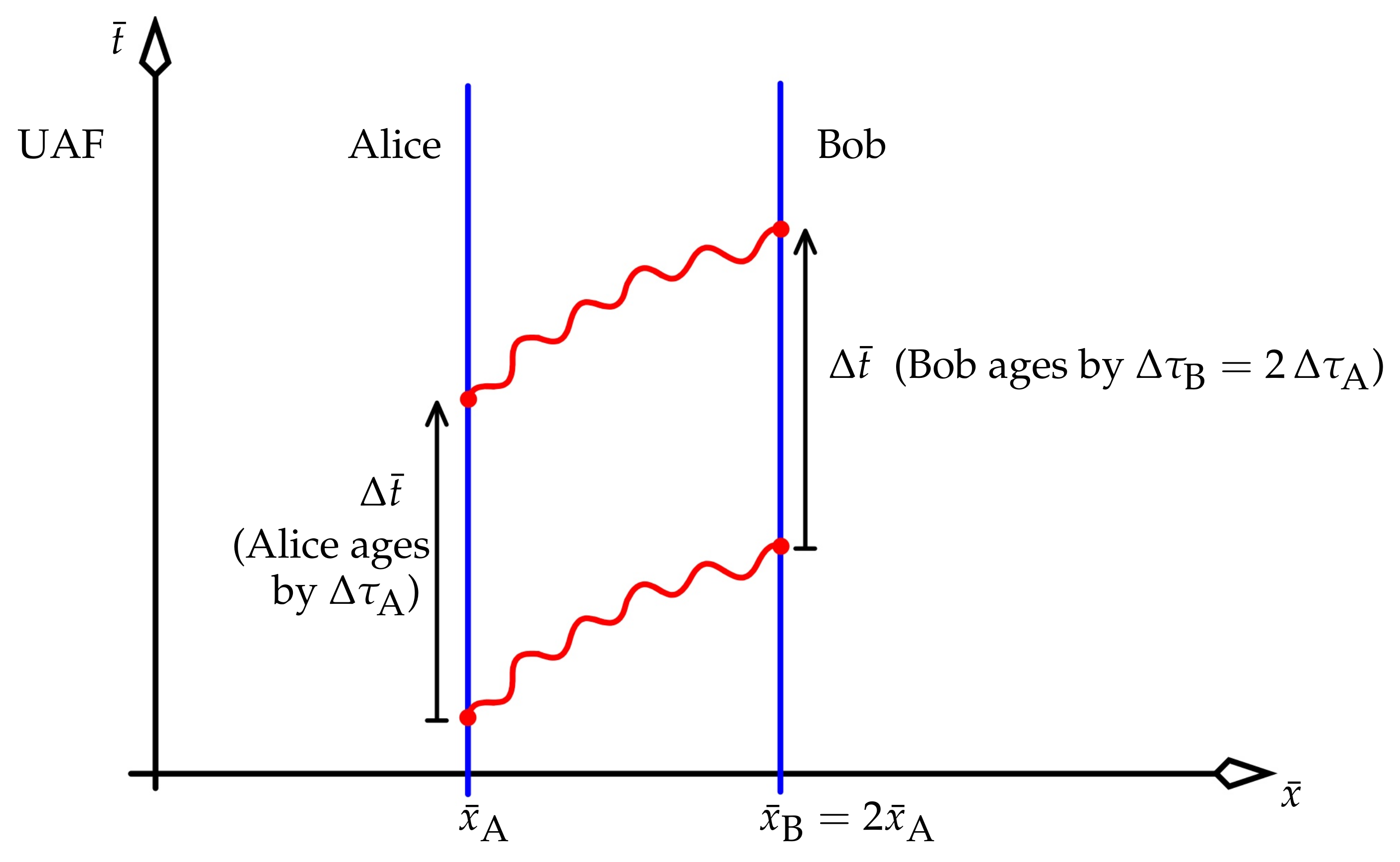 Universe 07 00004 g011