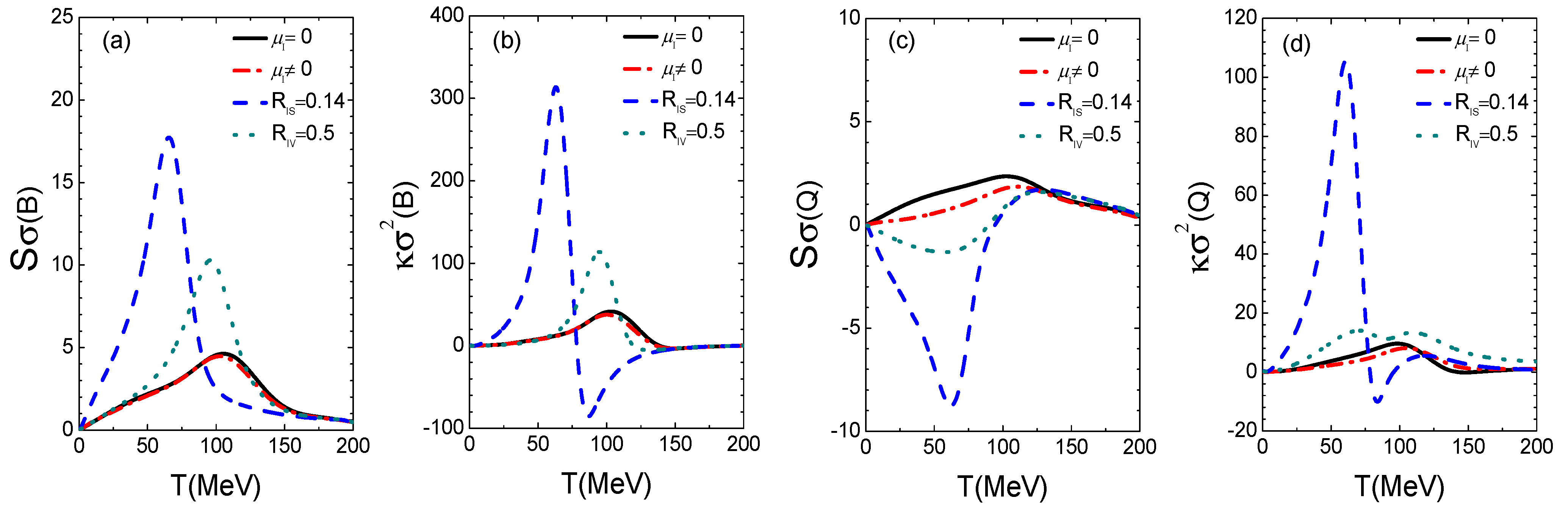 Universe 07 00006 g003 Universe 07 00006 g003