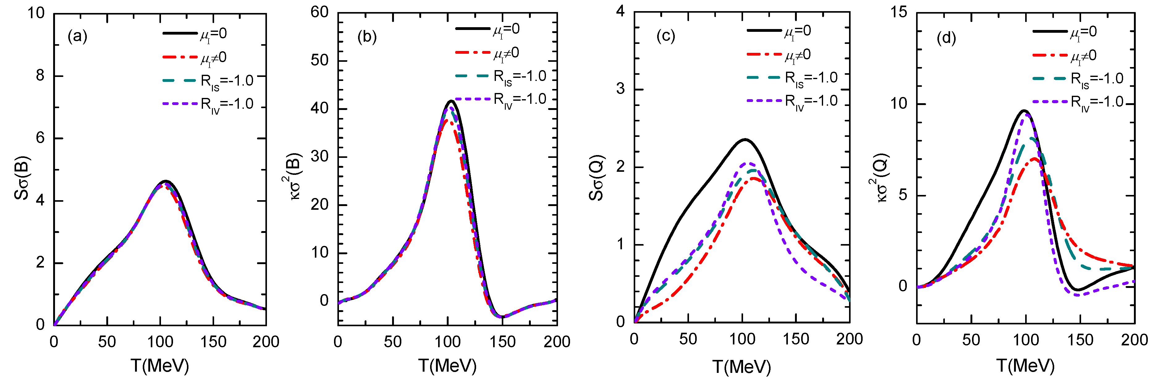 Universe 07 00006 g004 Universe 07 00006 g004