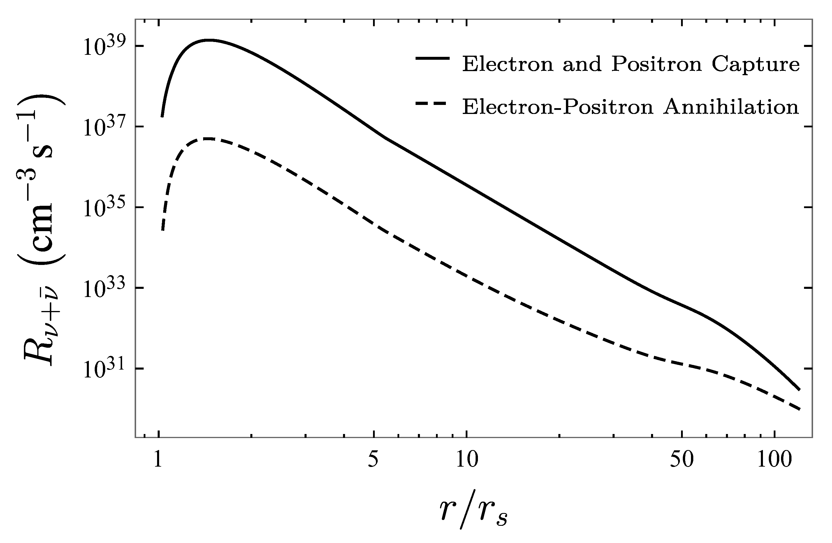 Universe 07 00007 g002 Universe 07 00007 g002