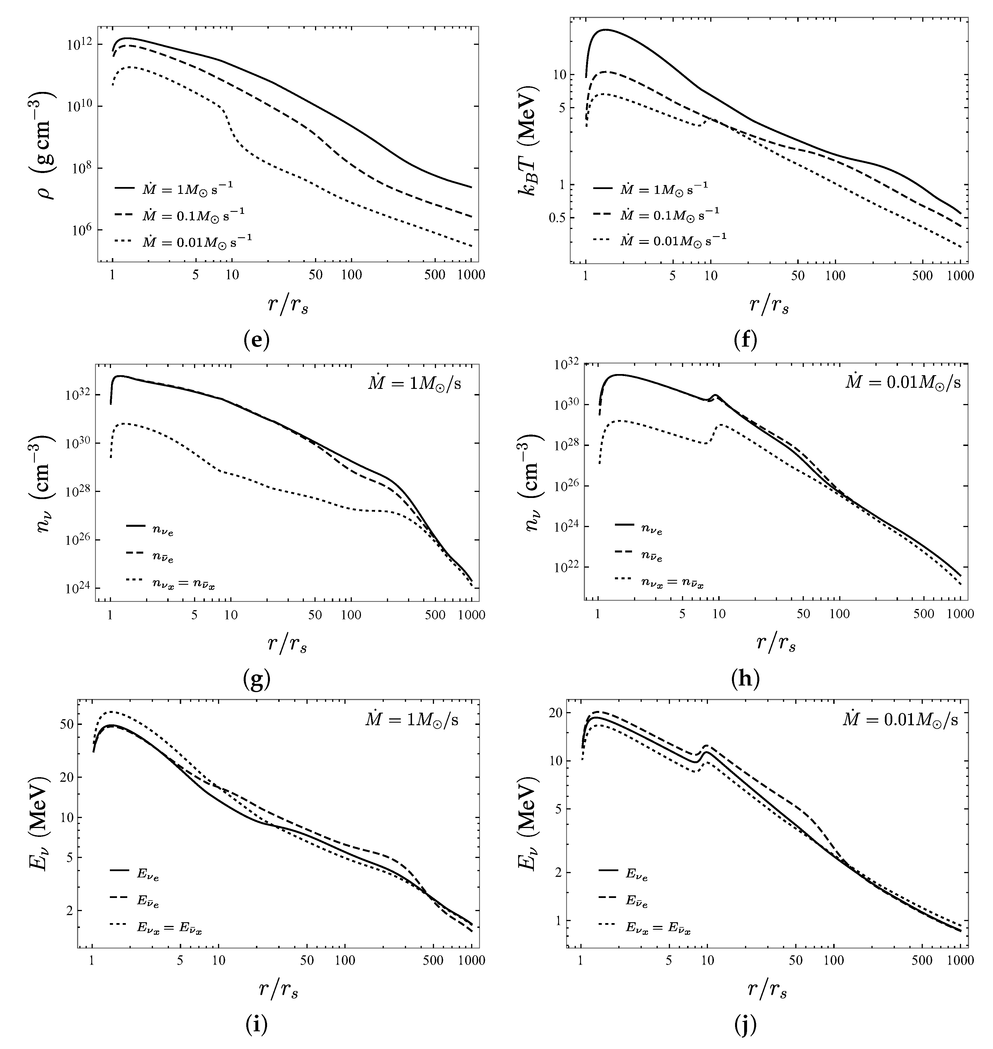 Universe 07 00007 g003b Universe 07 00007 g003b