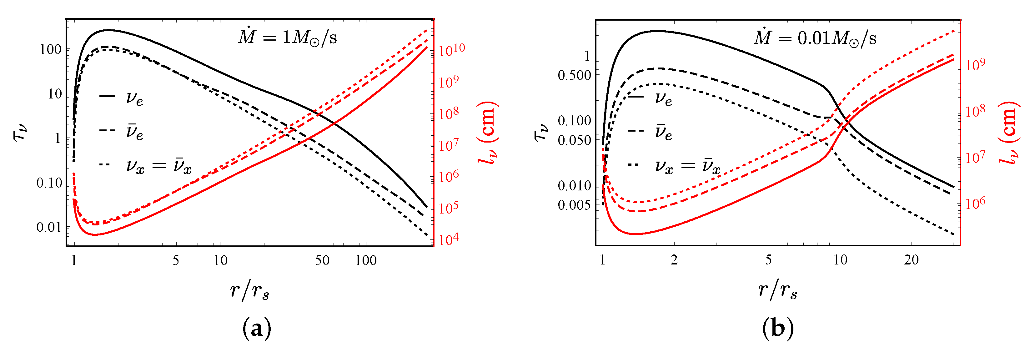 Universe 07 00007 g004 Universe 07 00007 g004