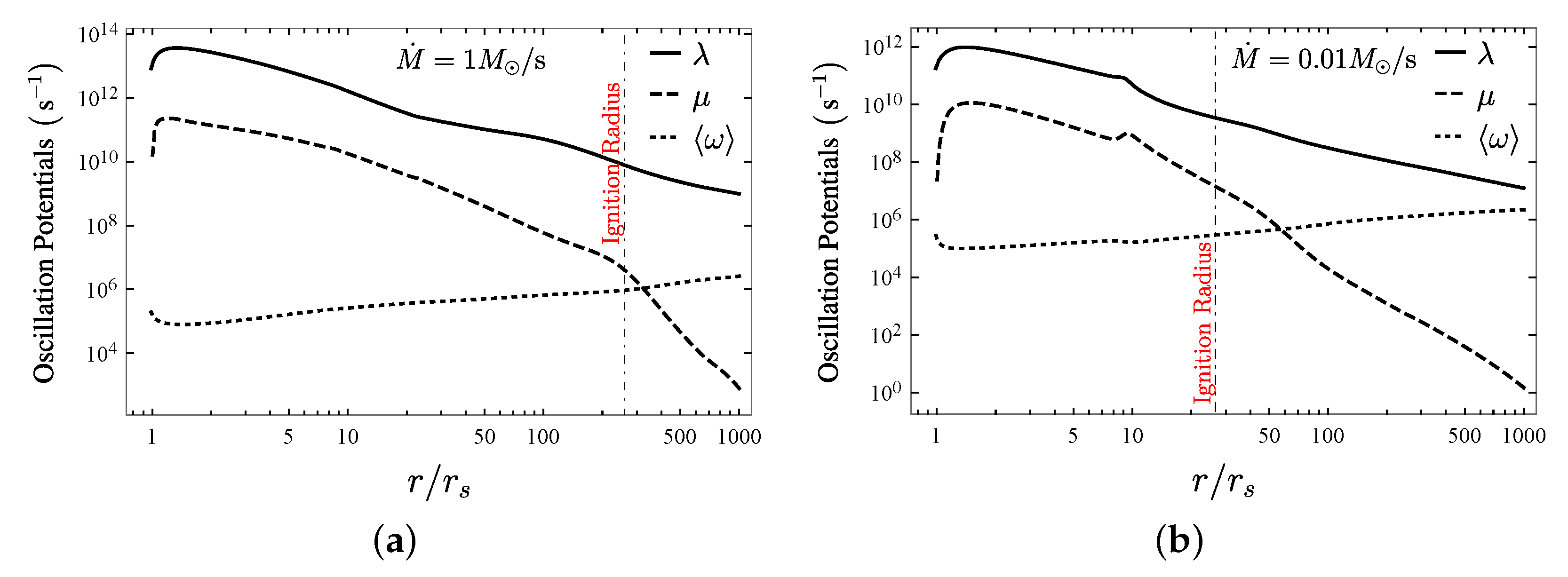 Universe 07 00007 g005 Universe 07 00007 g005