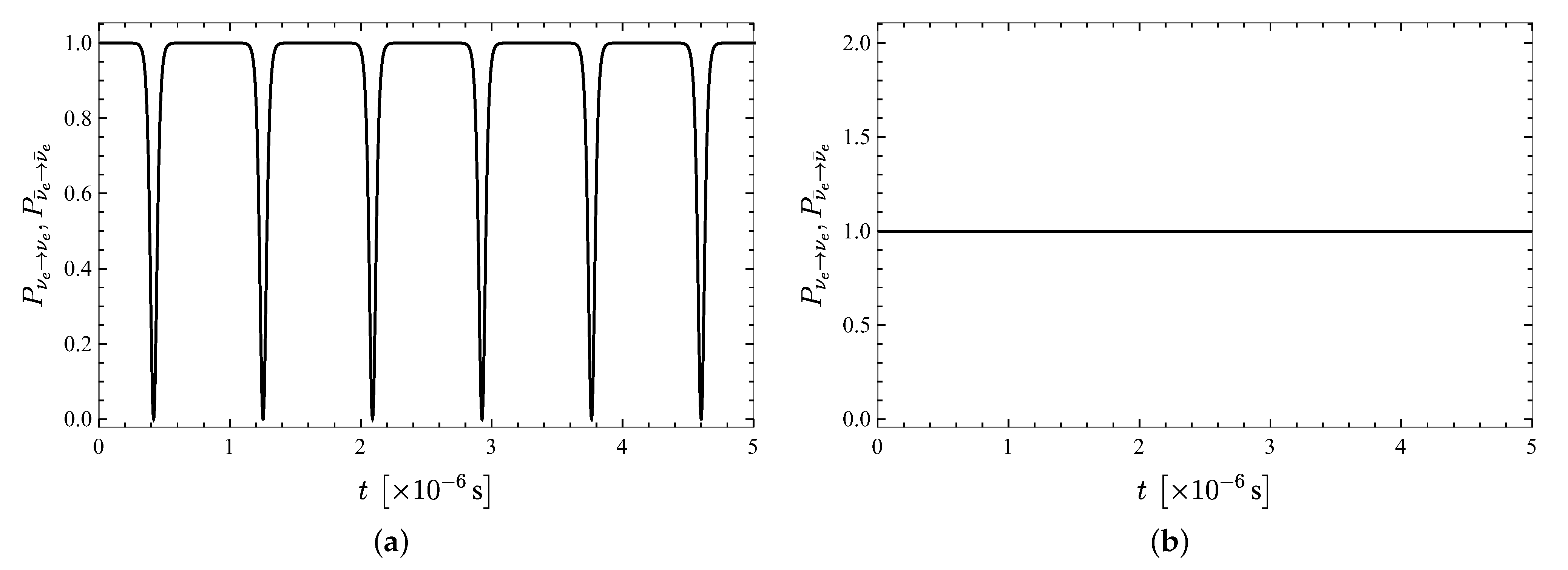 Universe 07 00007 g006 Universe 07 00007 g006