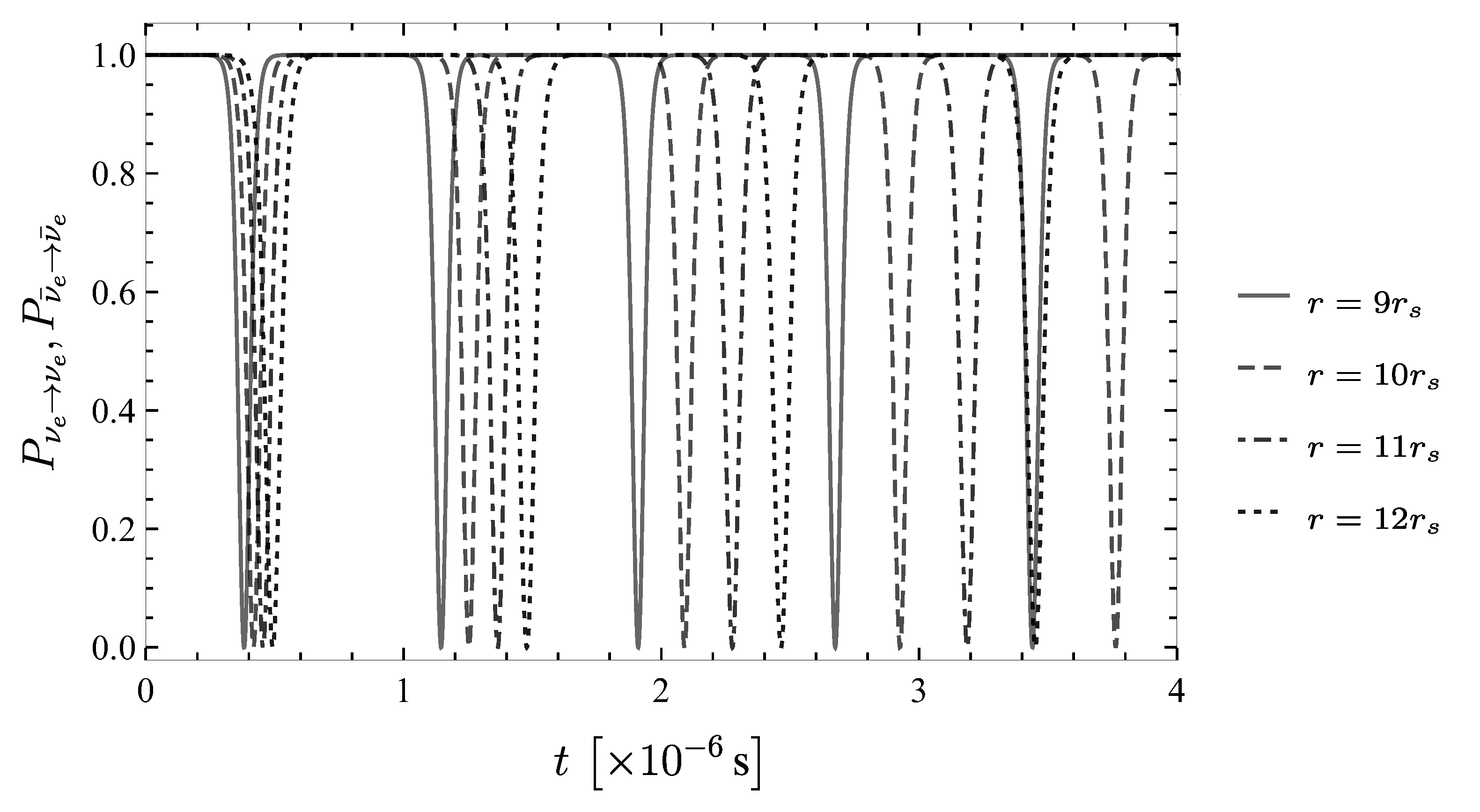 Universe 07 00007 g007 Universe 07 00007 g007