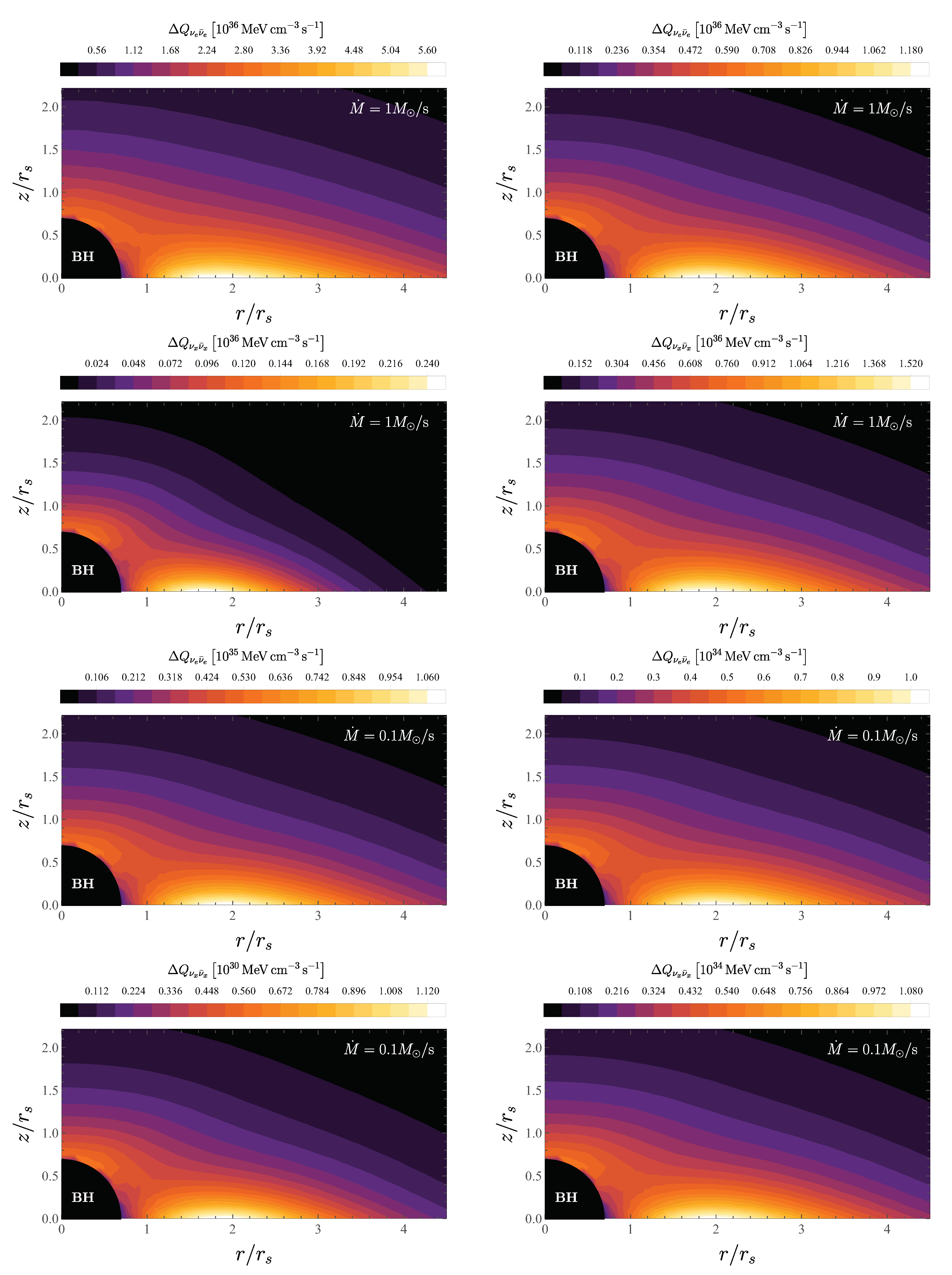 Universe 07 00007 g009 Universe 07 00007 g009