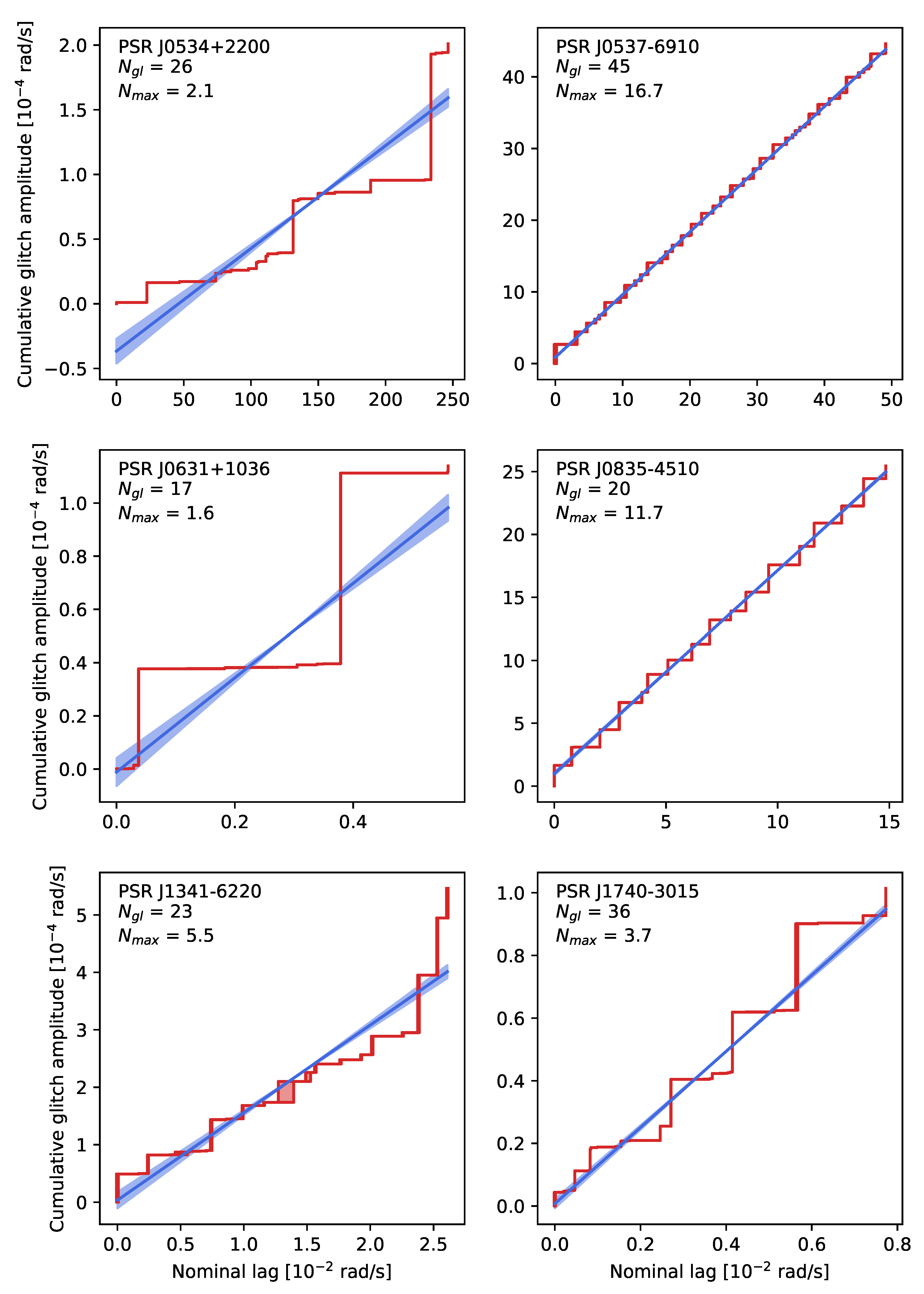 Universe 07 00008 g001 Universe 07 00008 g001