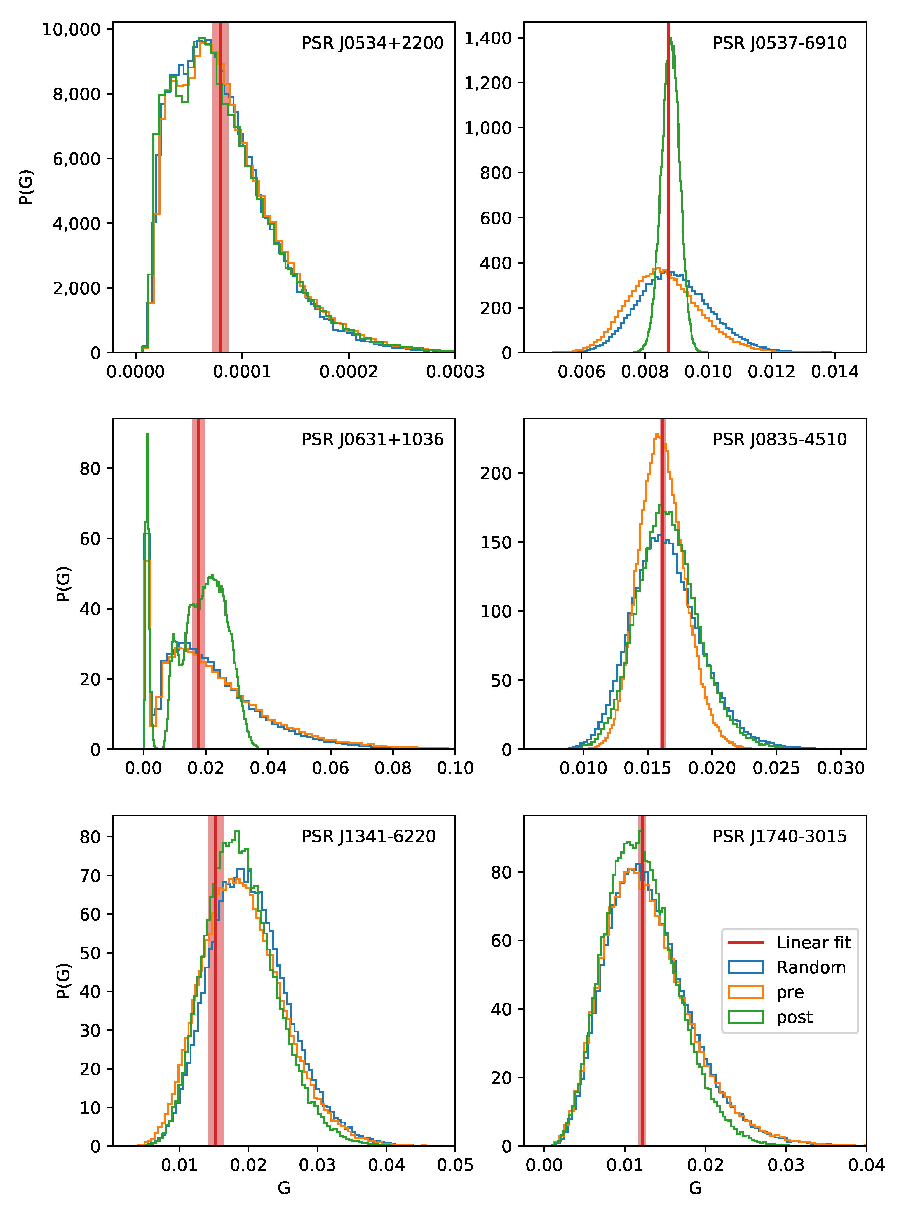 Universe 07 00008 g002 Universe 07 00008 g002