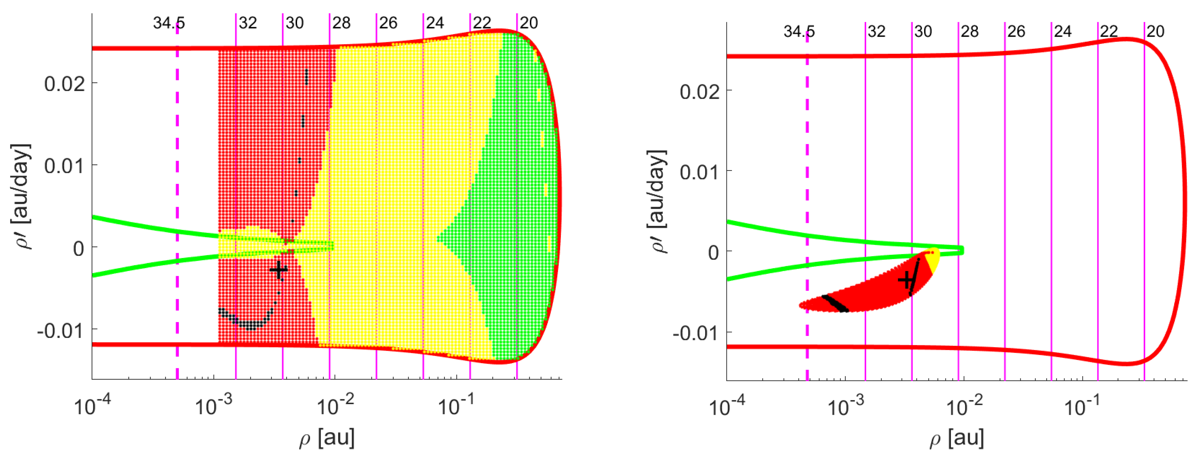 Universe 07 00010 g001