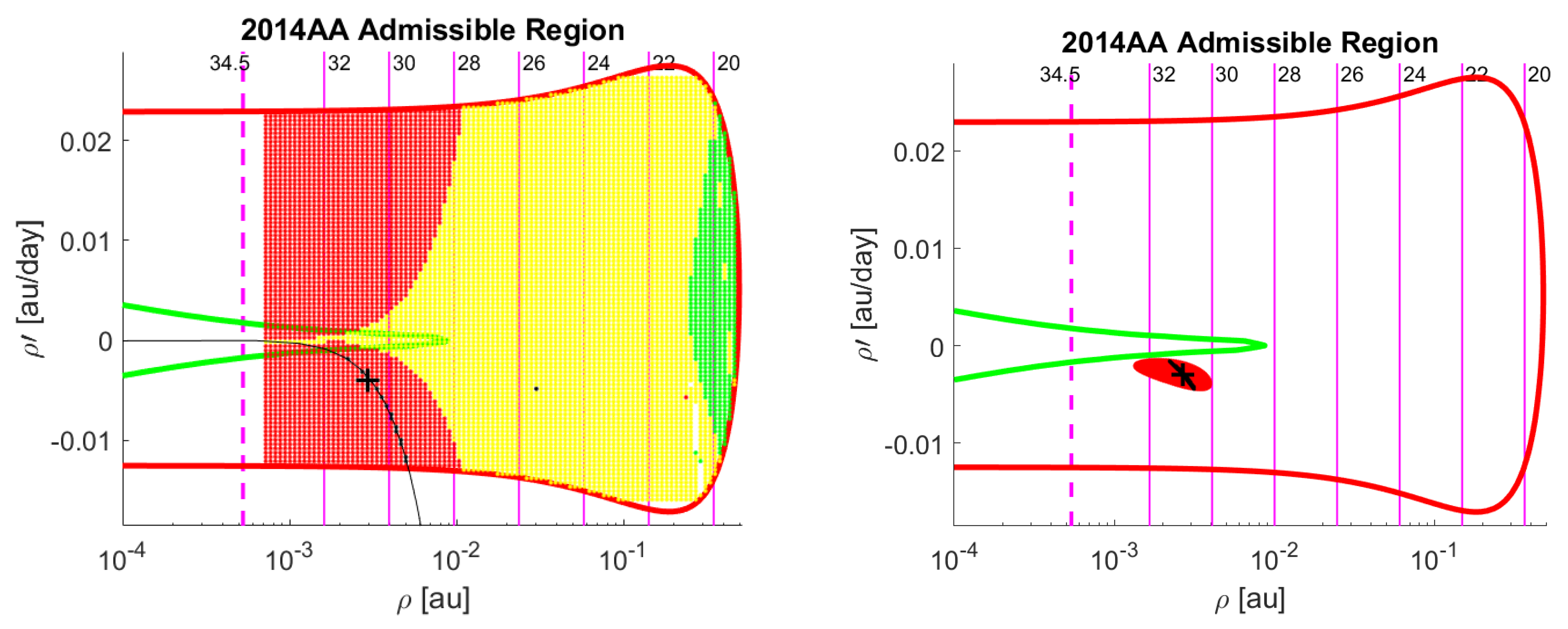 Universe 07 00010 g002