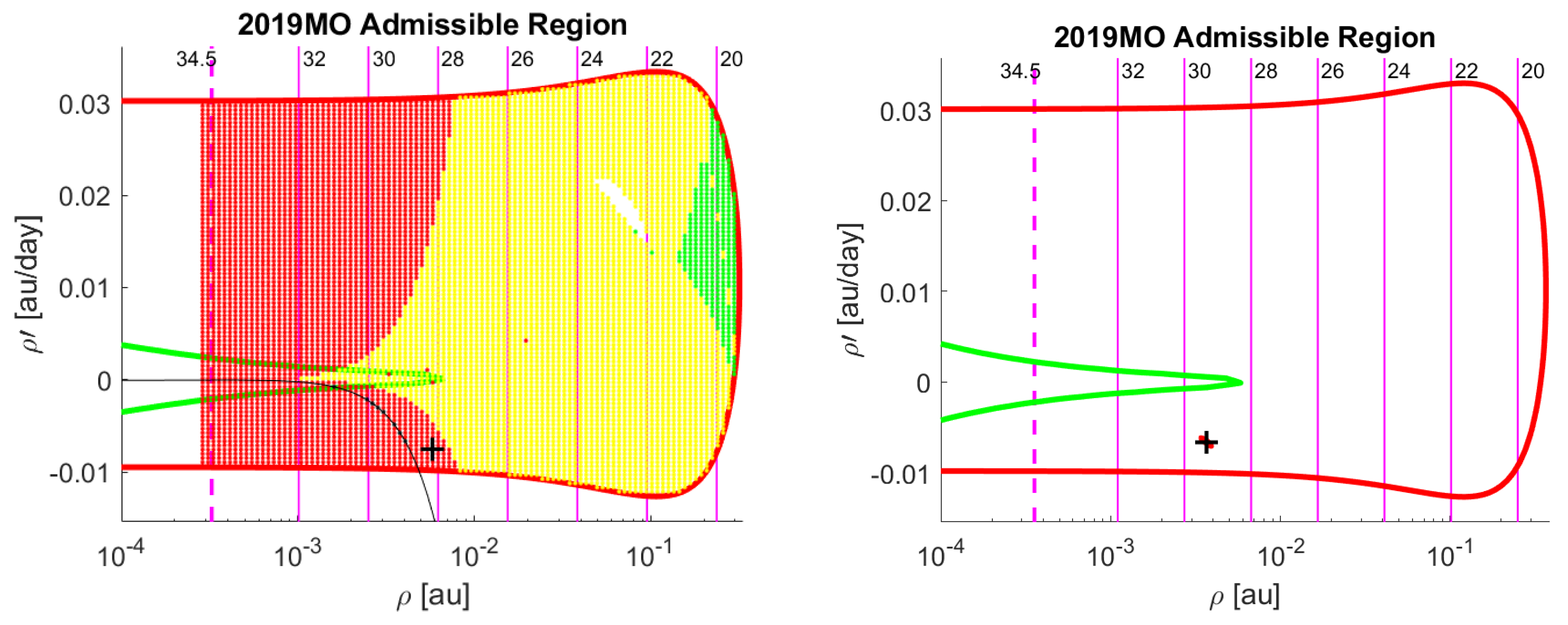 Universe 07 00010 g003