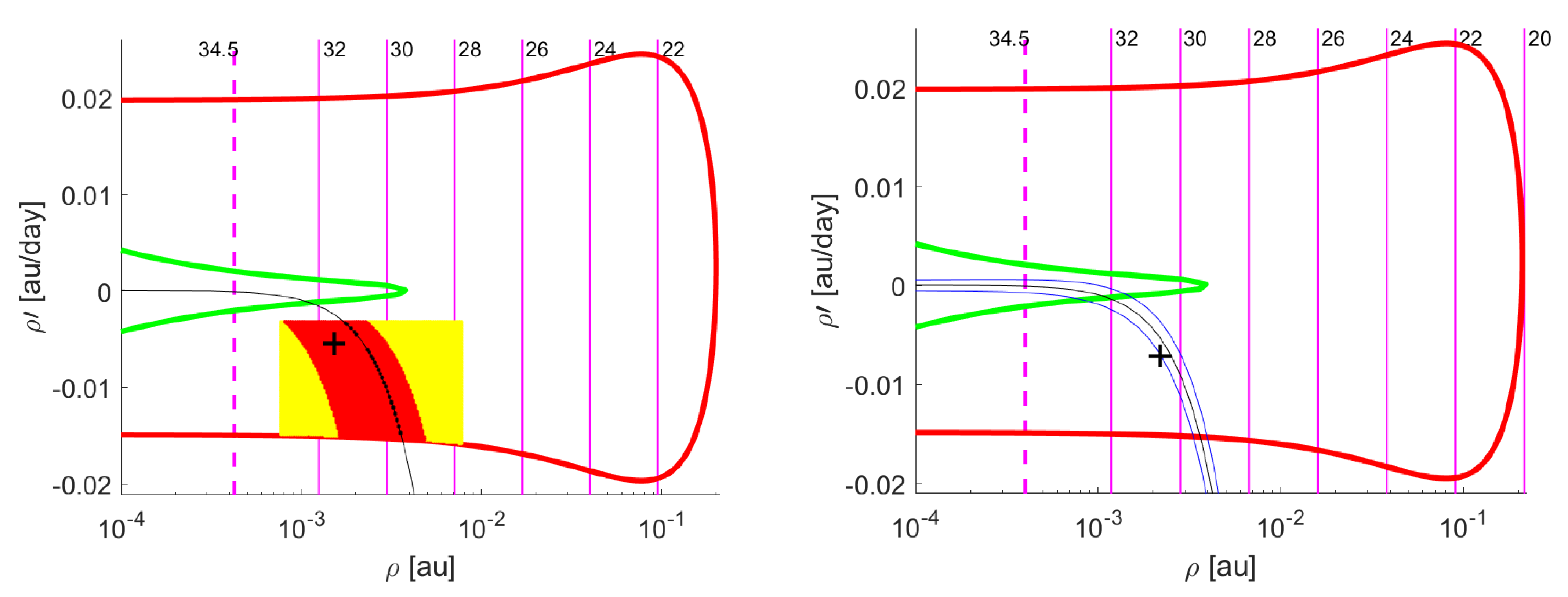 Universe 07 00010 g005