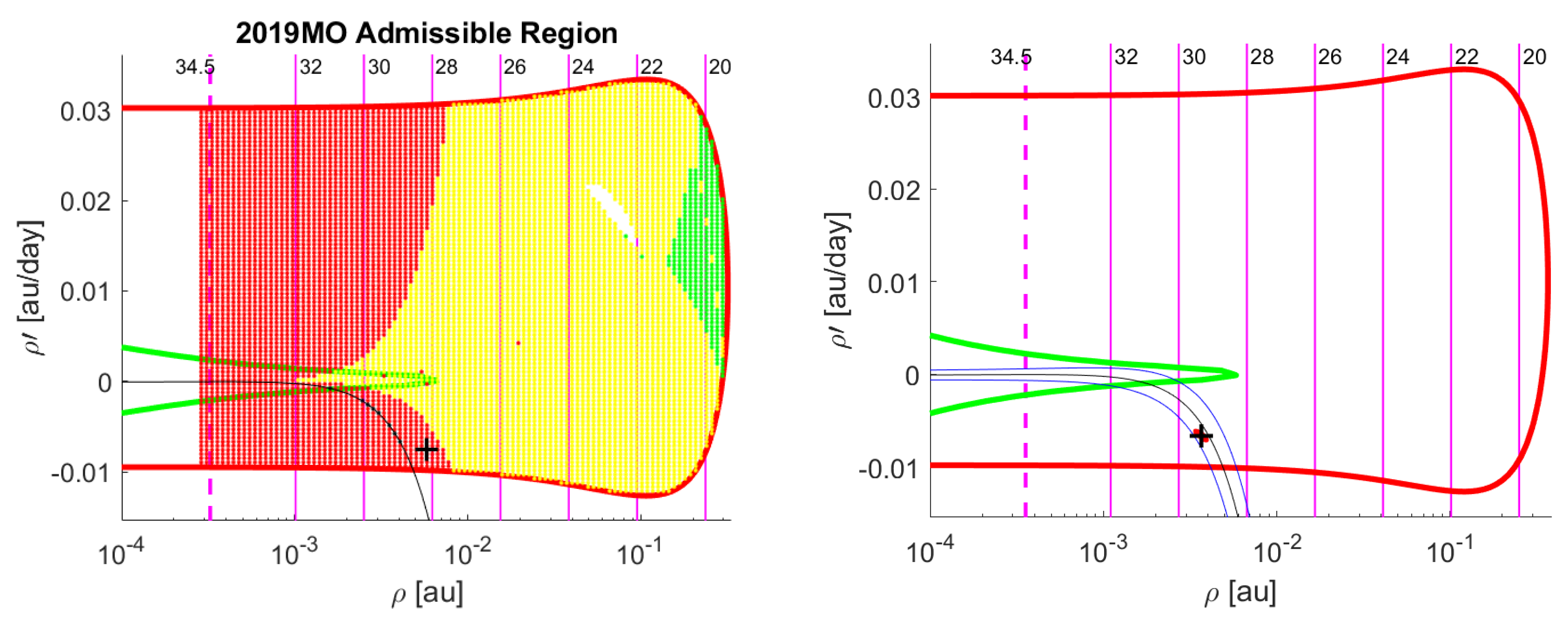 Universe 07 00010 g006