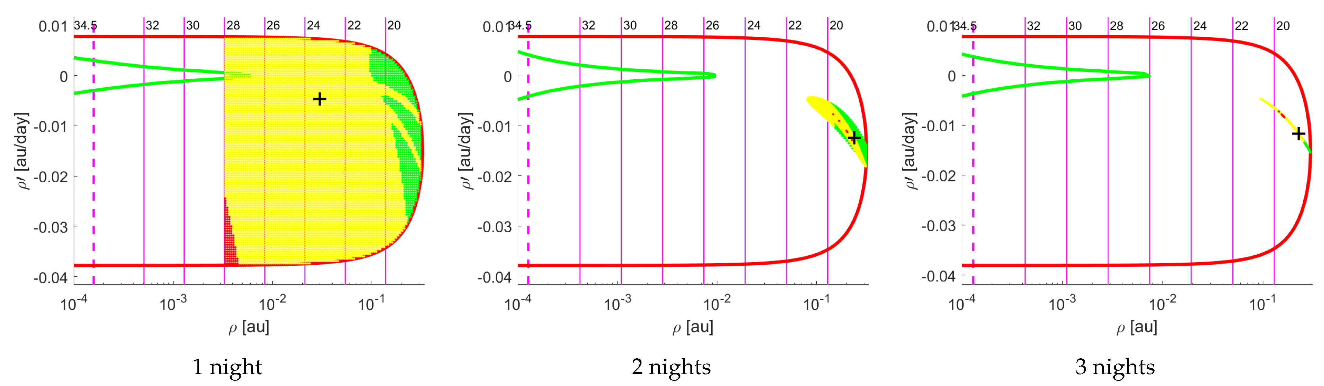 Universe 07 00010 g007