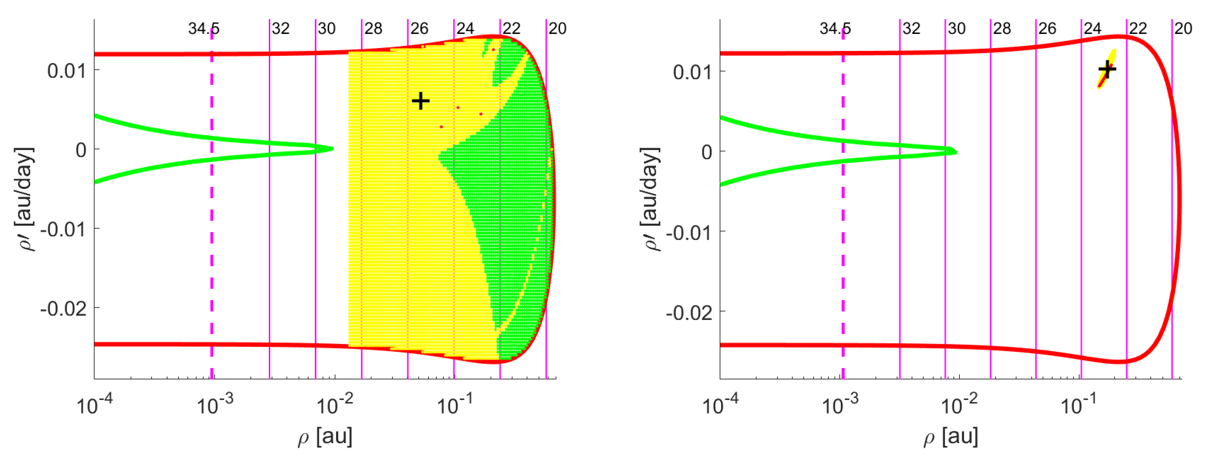 Universe 07 00010 g009