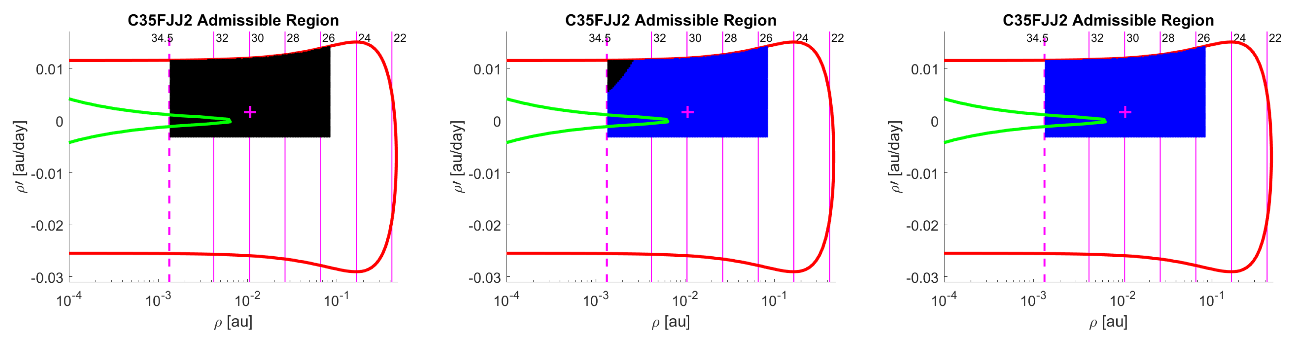 Universe 07 00010 g012