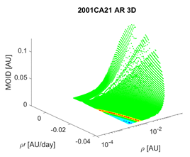 Universe 07 00010 i001