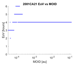 Universe 07 00010 i002