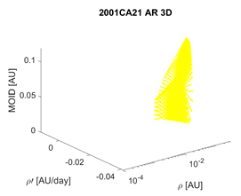 Universe 07 00010 i003